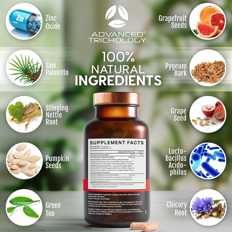 DHT Blocker Hair Growth Supplement for Men & Women - Clinically Approved | 20 Years of Expertise