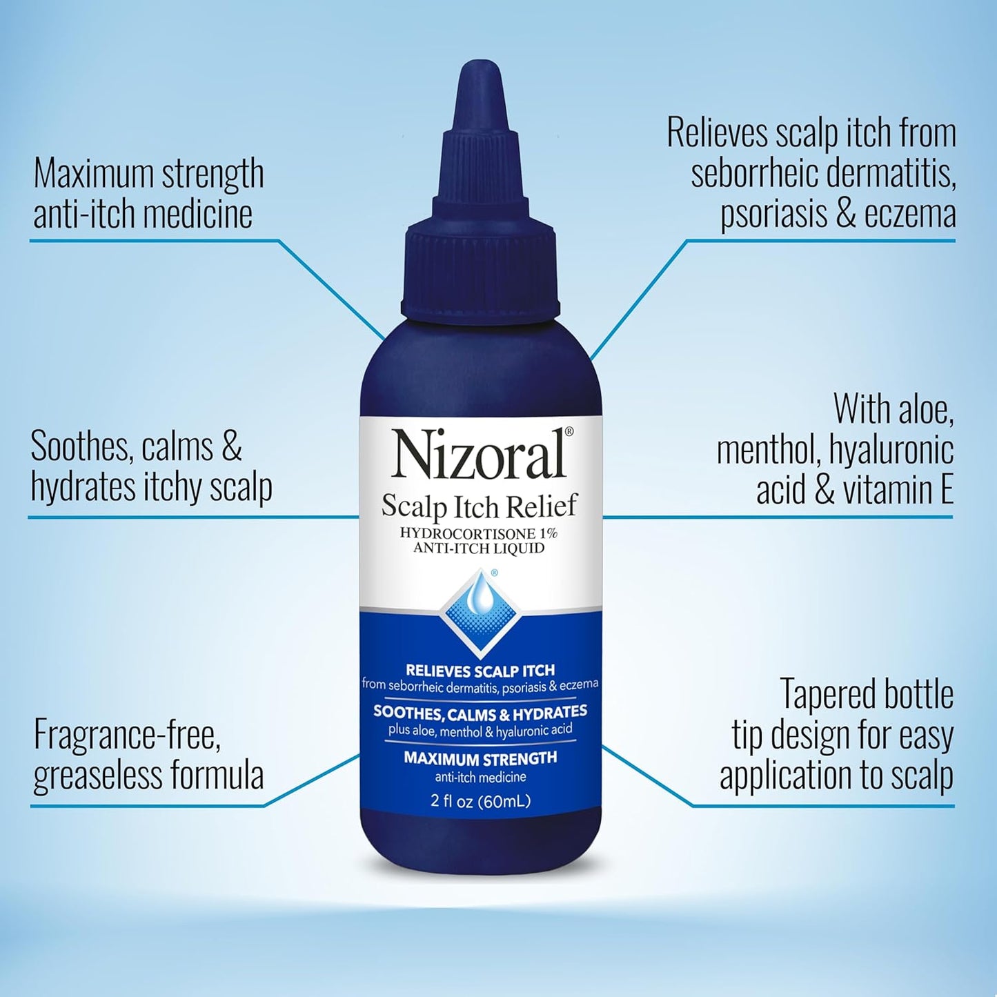 Nizoral Scalp Itch Relief Liquid - Maximum Strength Hydrocortisone 1% | 2 Fl Oz, Soothes & Hydrates Scalp Itch