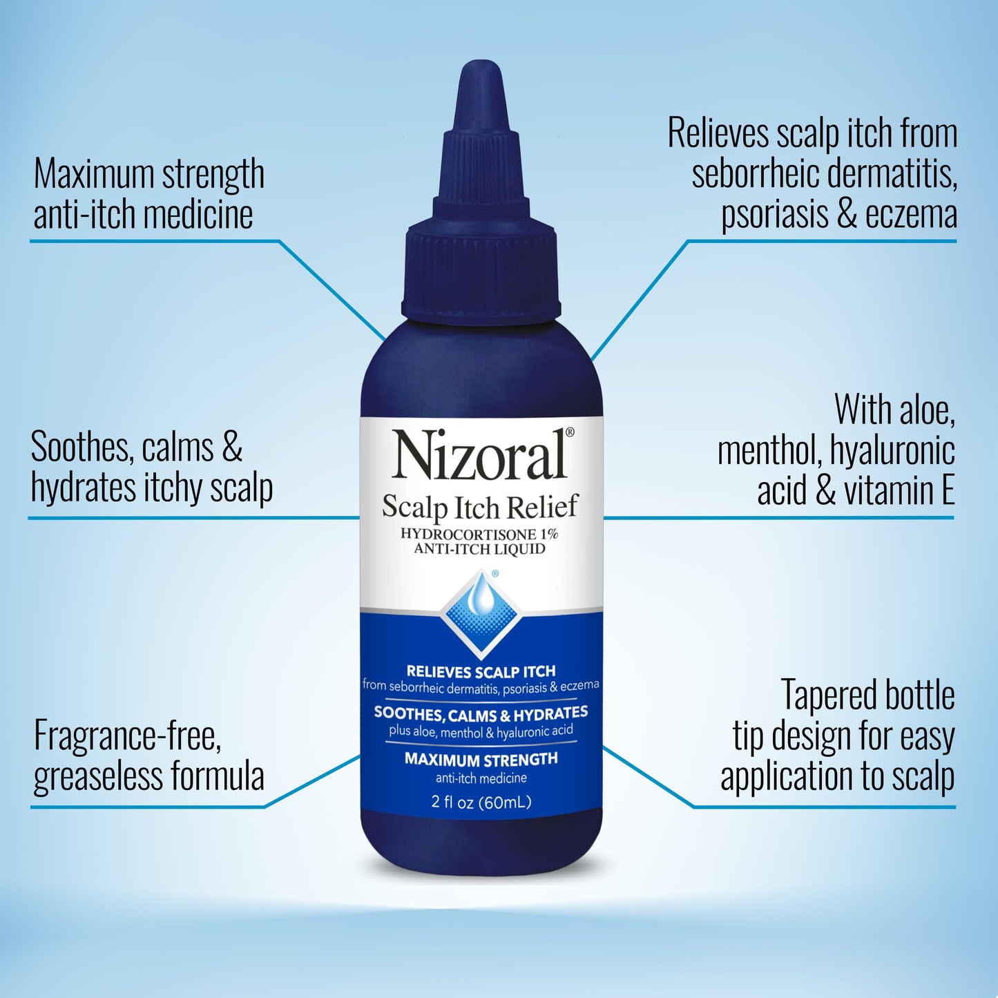 Nizoral Scalp Itch Relief Liquid, Maximum Strength, 2 Fl Oz, Relieves Scalp Itch and Soothes, Calms and Hydrates With Maximum Strength Anti-Itch Medicine (Hydrocortisone 1%)