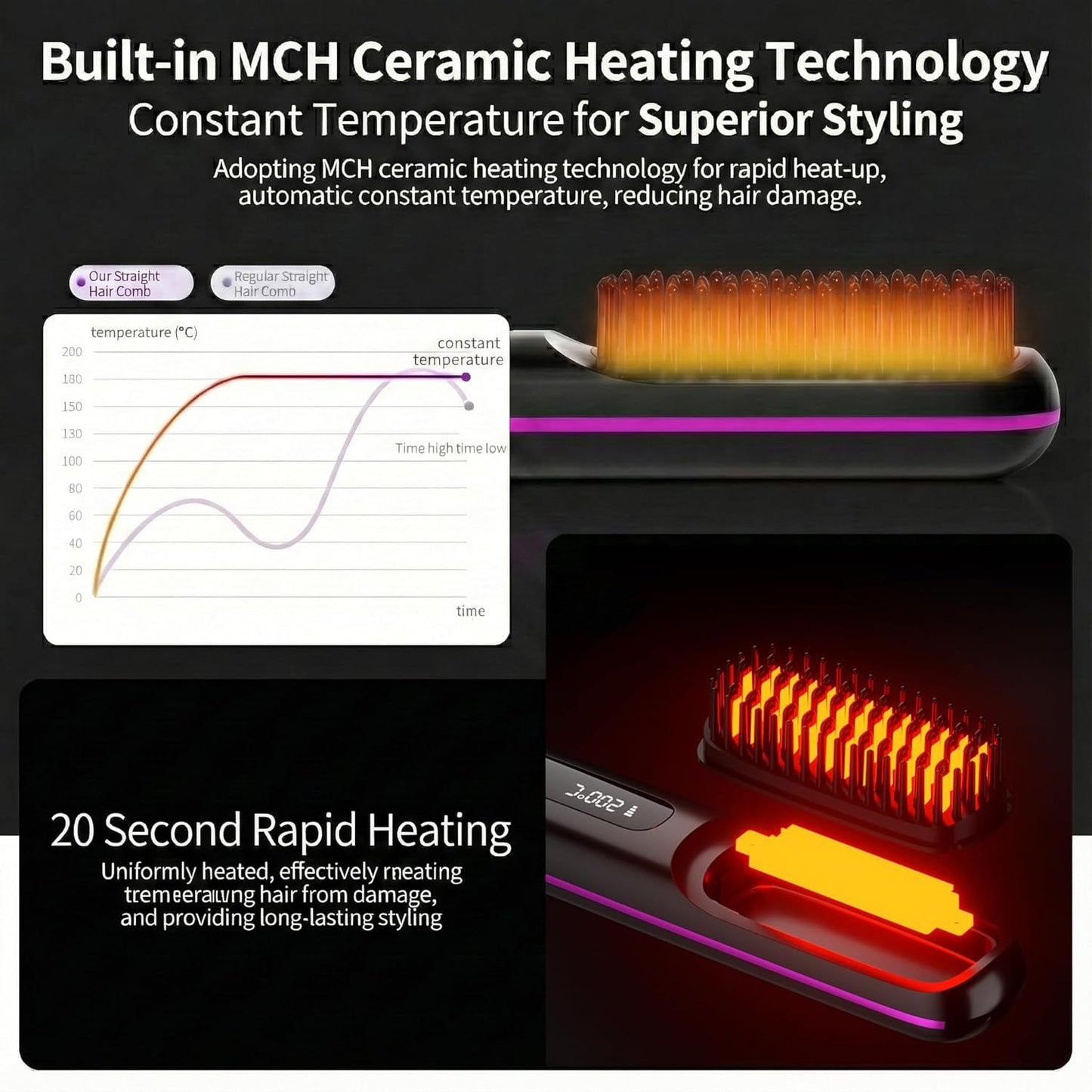 Cordless Hair Straightener Brush - Fast 20s MCH Ceramic Heating, 4000mAh Battery | Portable Mini Comb with 199M Negative Ions & Storage Pouch