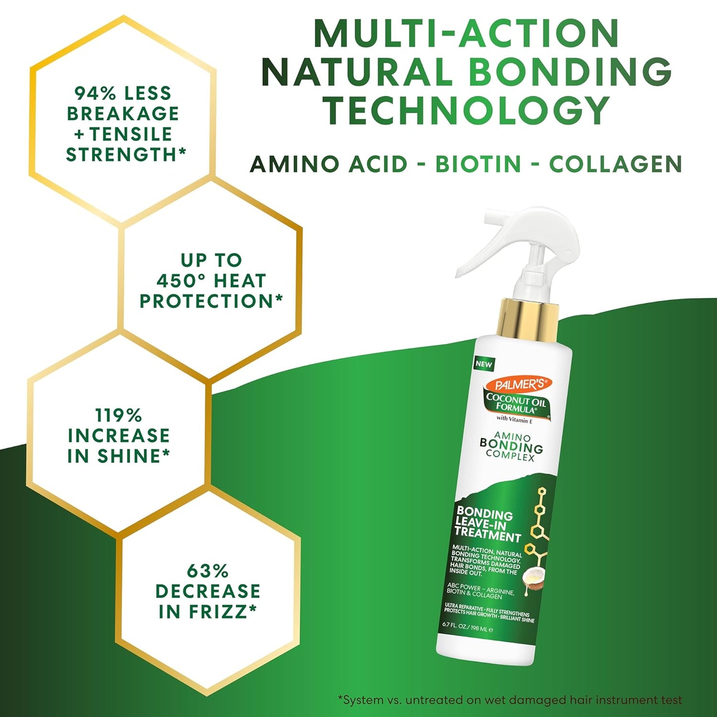 Palmer's Amino Bonding Complex Leave-In Conditioner Spray - Coconut Oil & Vitamin E, Anti-Frizz, 6.7 fl. oz