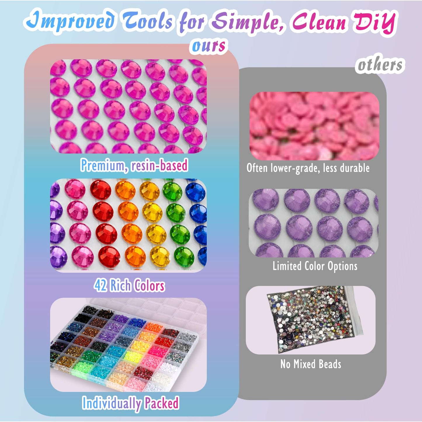 42000Pcs Bedazzling Kit with Rhinestones, 42 Colors 3mm Resin Jelly Flatback Gems, Bedazzling Gems with 3Pcs B7000 Jewelry Glue & Tools, Bedazzler Kit for DIY Arts & Crafts Gifts
