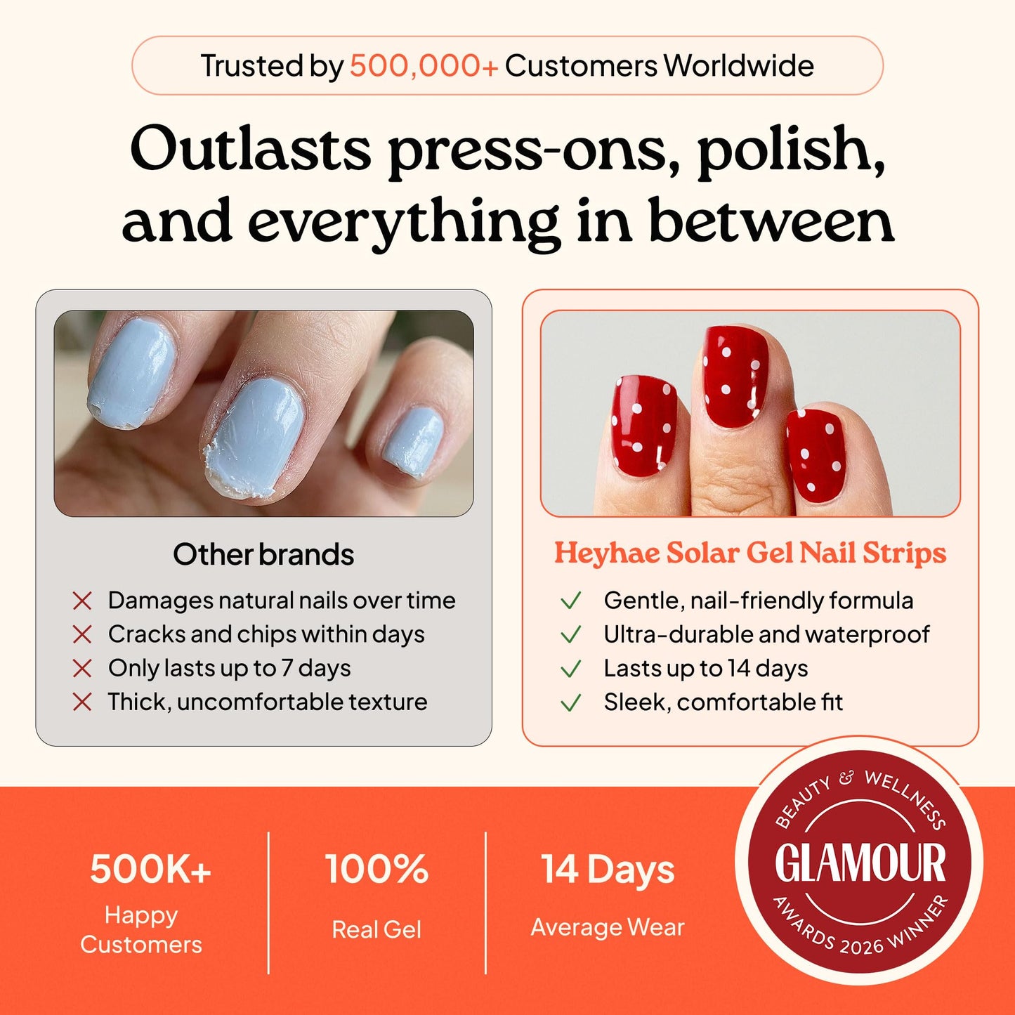 Heyhae Semi Cured Gel Nail Strips Salon Quality - Hey, My Wrap Star