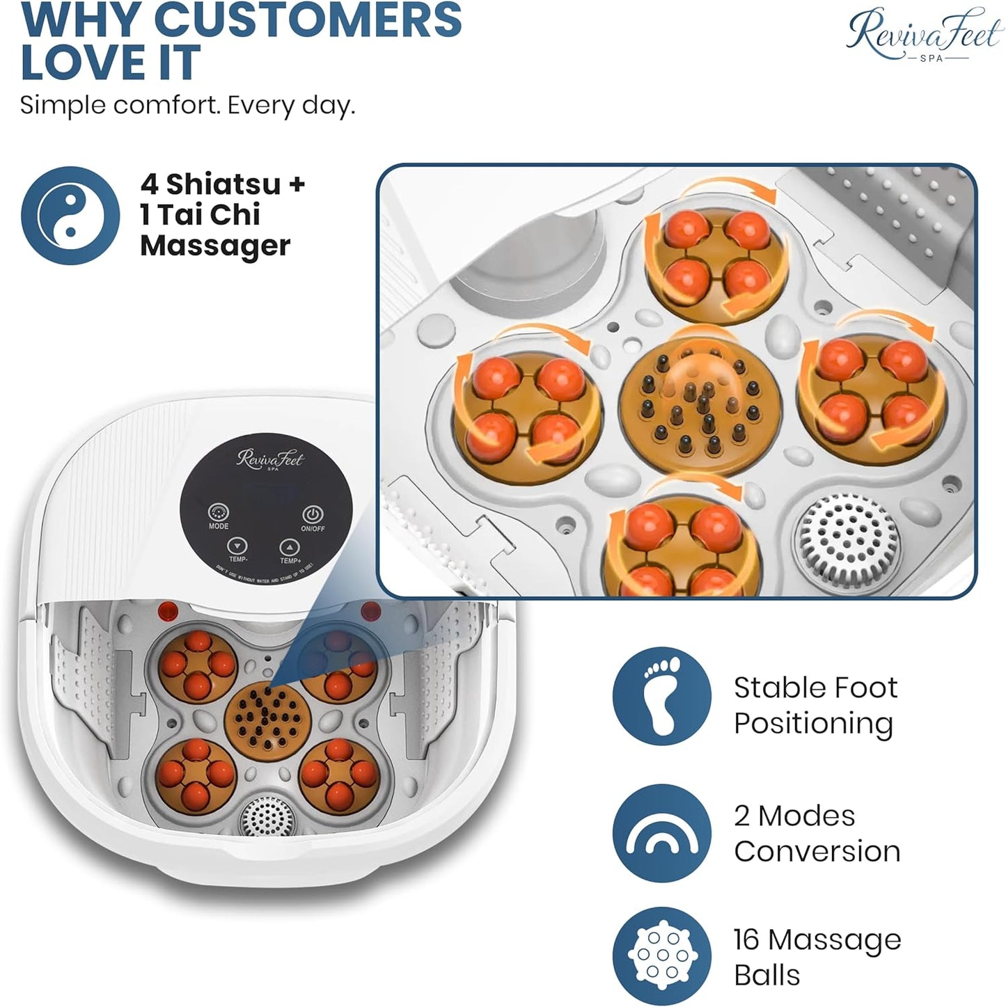 Collapsible Electric Foot Spa - Heated Massage Bath with Bubbles & Temperature Control | 16 Shiatsu Massage Balls, Remote Control