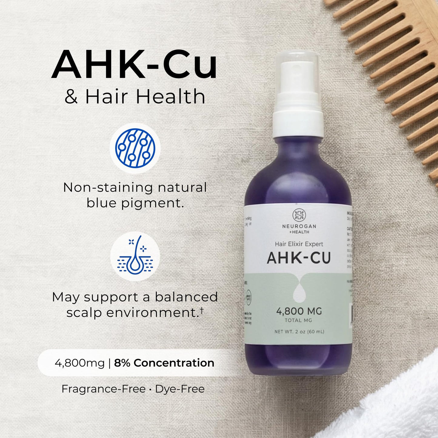 Neurogan AHK-Cu Hair Elixir Expert - Lightweight Copper Peptide Serum Spray for Hair & Scalp Care - Cosmetic Moisturizer Spray, Made in USA2 oz