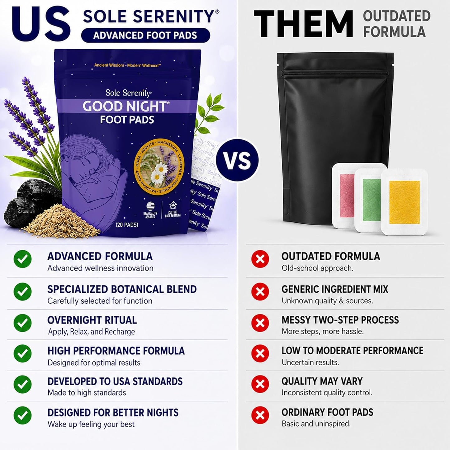 Good Night Foot Pads - Herbal Blend for Achy Feet Relief | No Prep Required