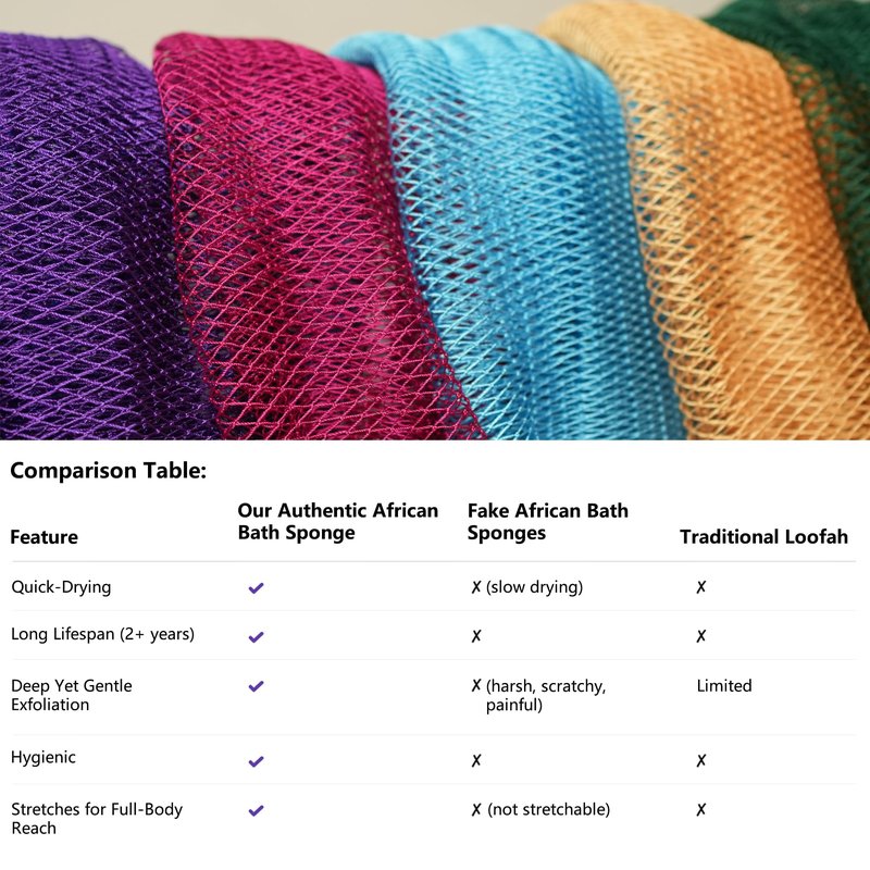 Rominetak African Net Sponge Authentic, 2 Pieces African Exfoliating Net Sponge with Knots, Quick-Drying Body Scrub Net, Bath Washcloth Loofah for Women and Men (Dark Green+Rose)