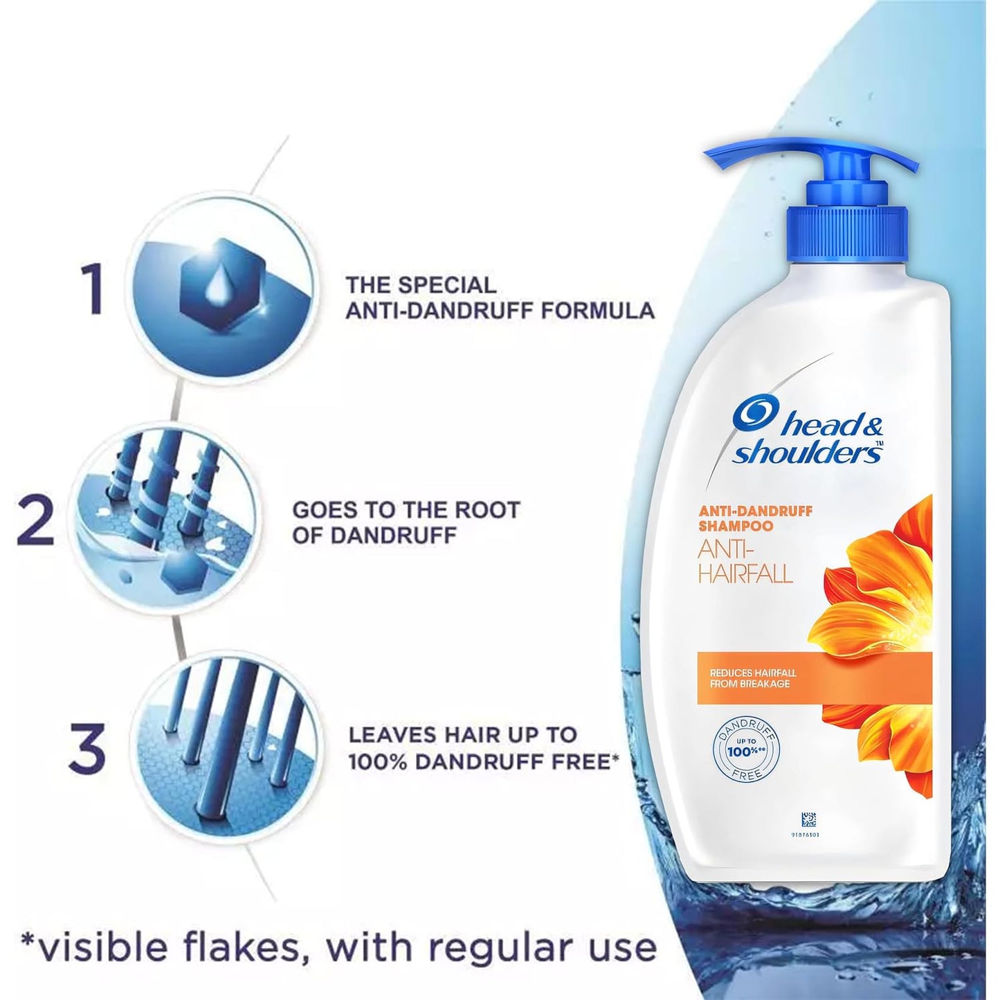 Head & Shoulders Anti Hair Fall Shampoo - Dandruff Relief & Scalp Repair | 22 oz Pump Bottles (2-Pack)
