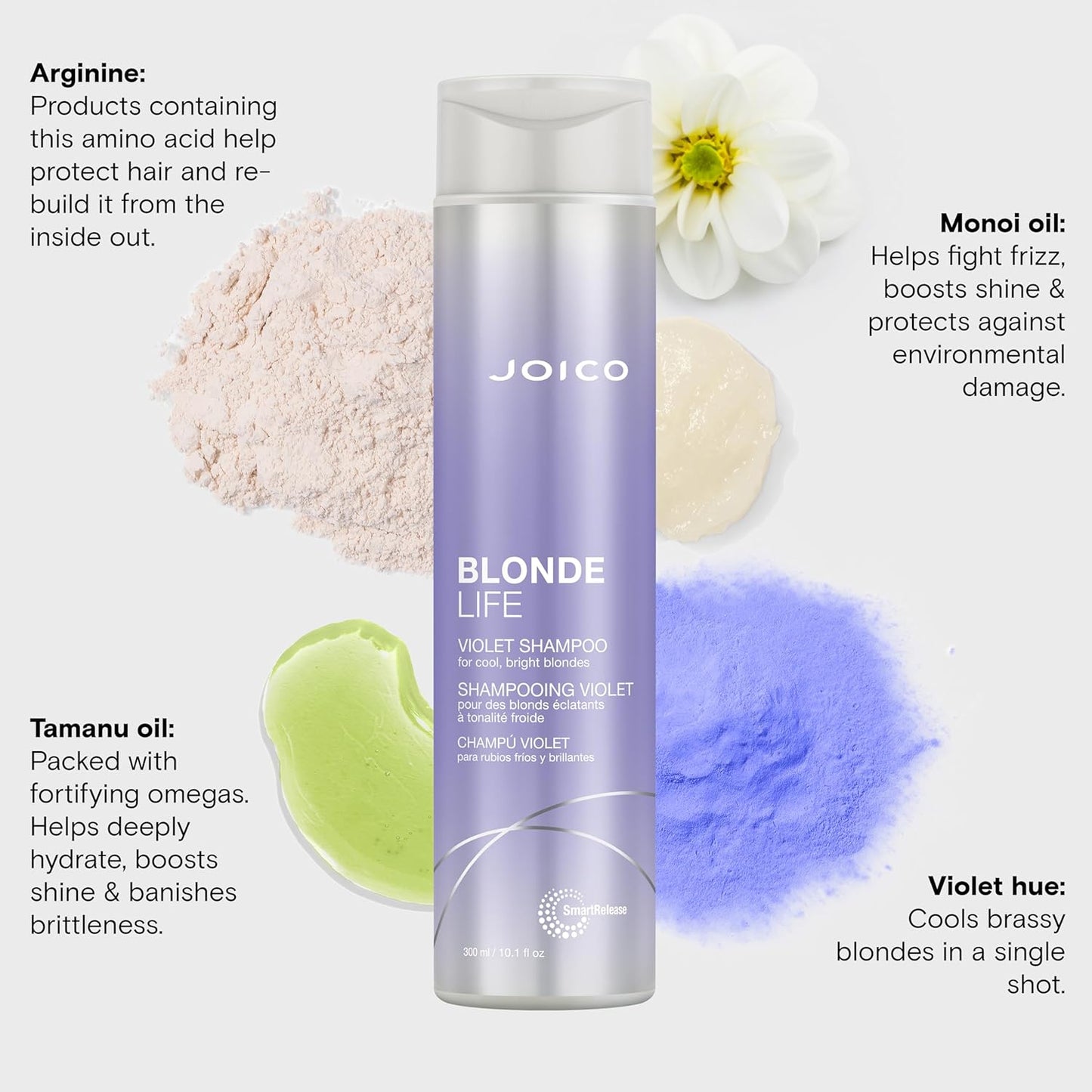 Joico Blonde Life Violet Shampoo - Neutralizes Brassy & Yellow Tones | Boosts Shine | Sulfate Free