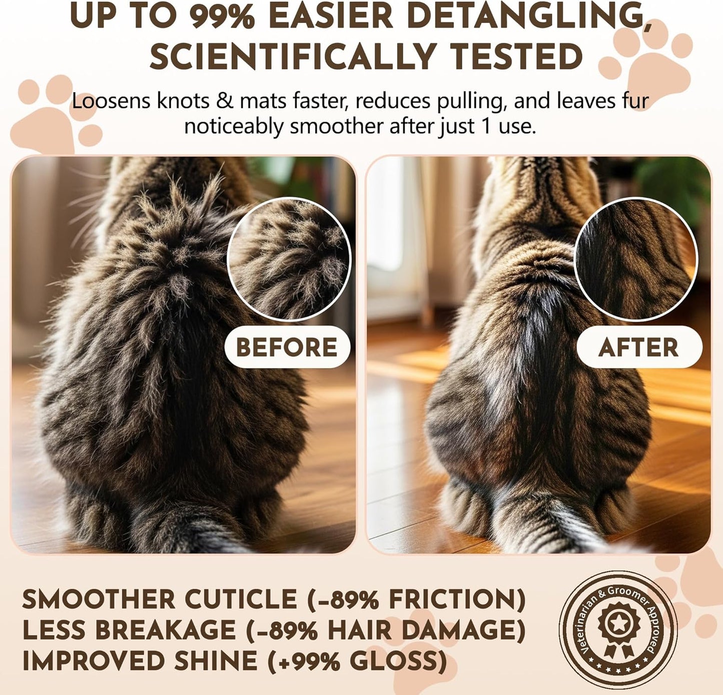 Cat Detangler Spray - Matted Fur Remover for Cats | Loosens Knots, Hydrates Coat & Reduces Pulling