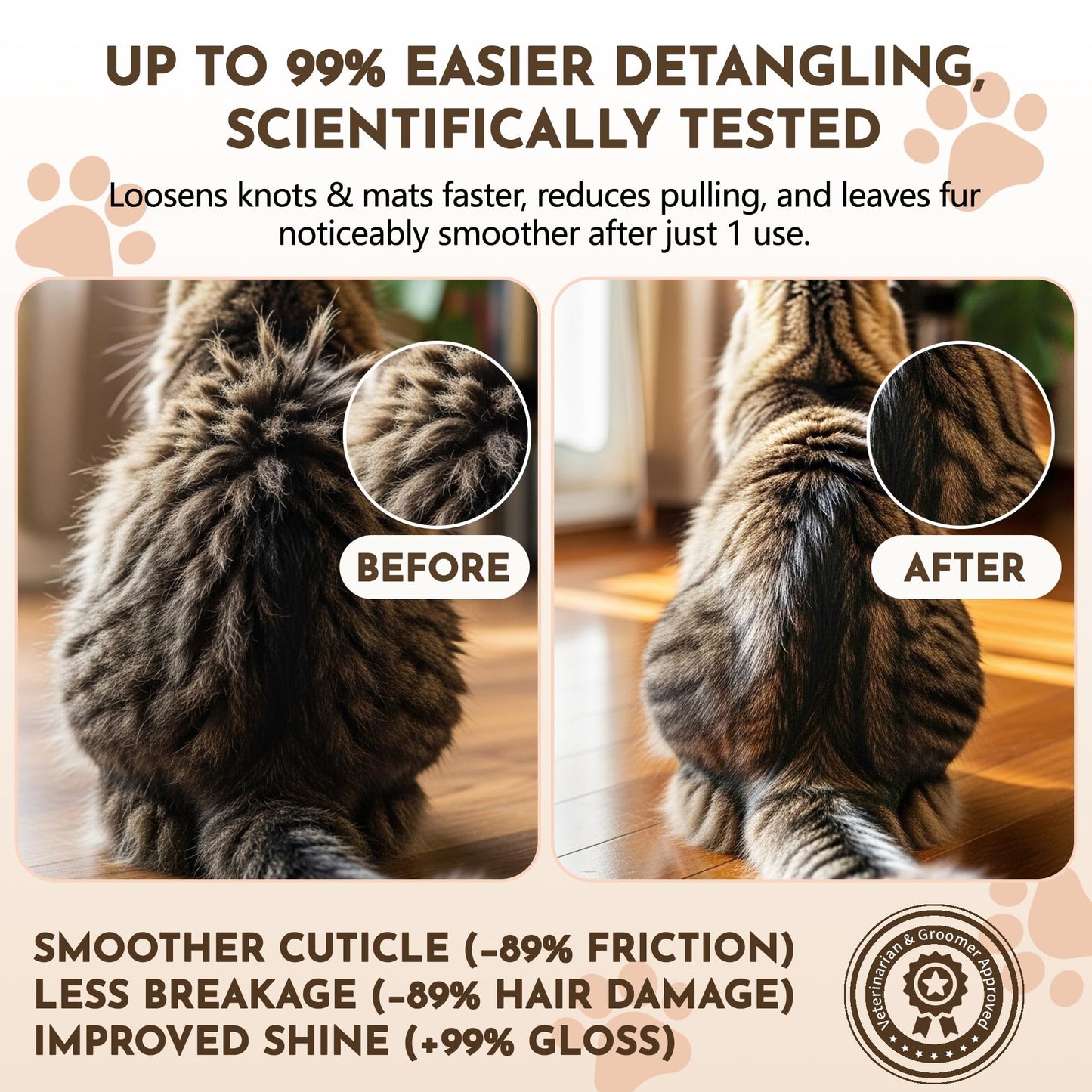 Cat Detangler Spray – Cat Matted Fur Remover for Matted Hair & Everyday Grooming–Dematting Spray for Cats to Loosen Knots, Reduce Pulling, Hydrate Coat & Keep Your Cat’s Fur Soft, Smooth & Manageable