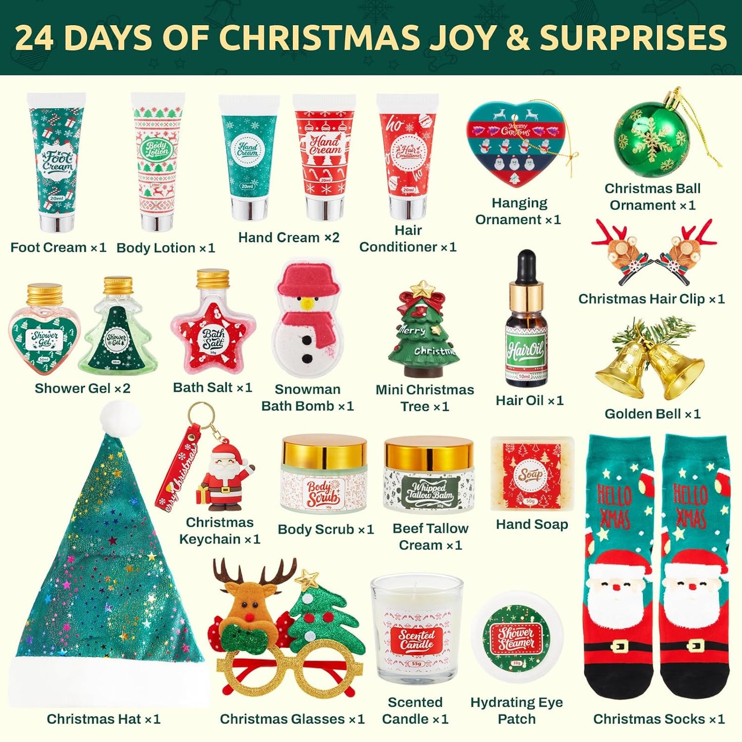 Skincare Advent Calendar 2025 - 24-Day Holiday Gift Set | Beauty Box for Women, Moms & Teens