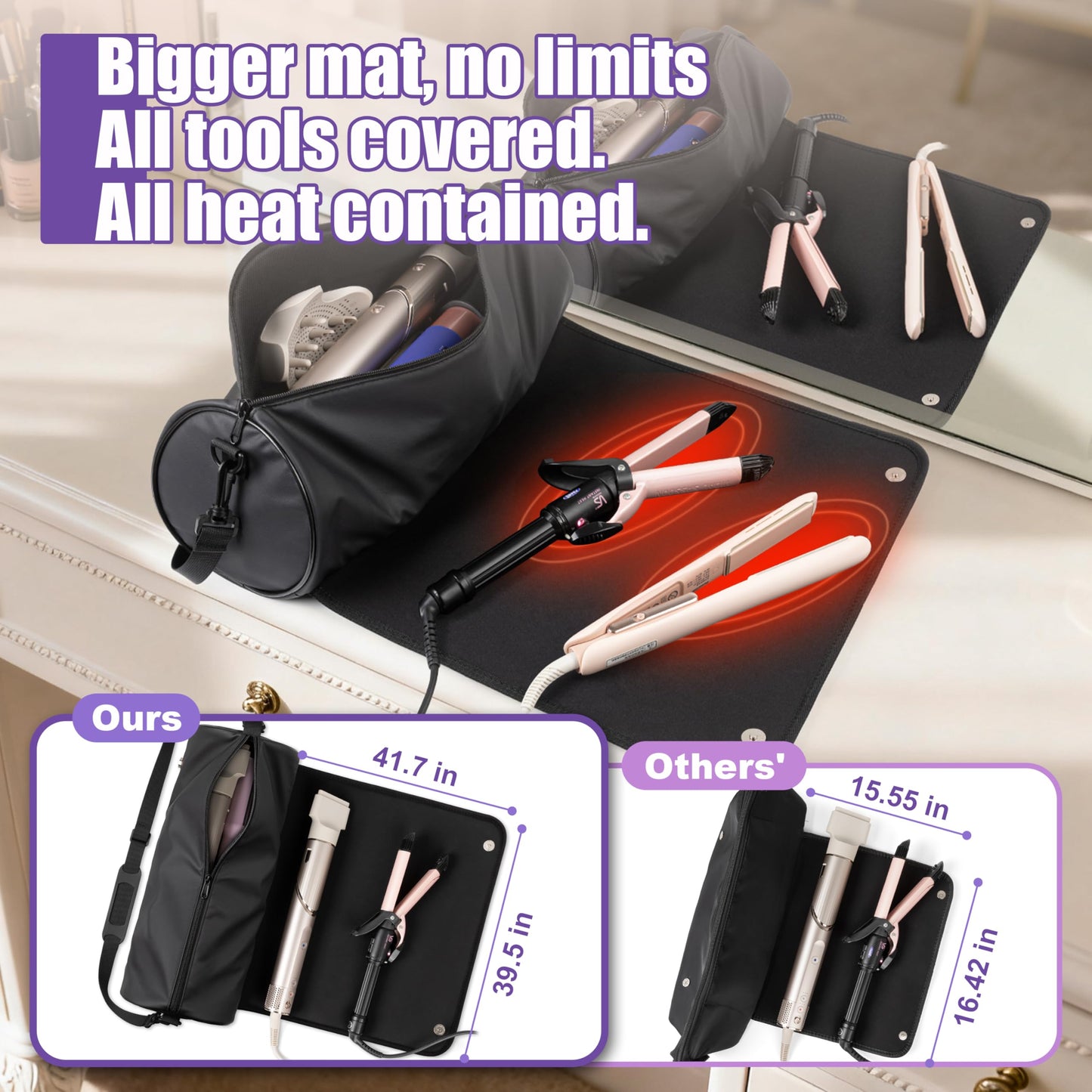 MIUONO Hair Tools Travel Bag, Hair Tool Organizer with Large Heat Resistant Mat, Hair Dryer Curling Iron Travel Case for Flat Irons, Straighteners and Haircare Accessories, Large