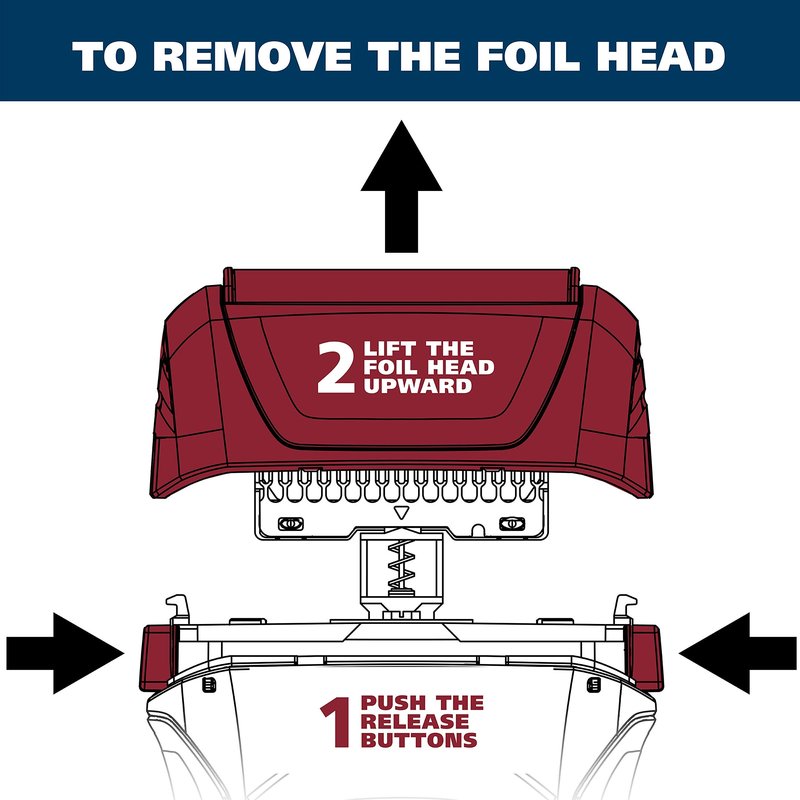 Wahl Replacement Shaver Foil & Cutter Bars for 7061 Series Shaver - Model 7045-2301