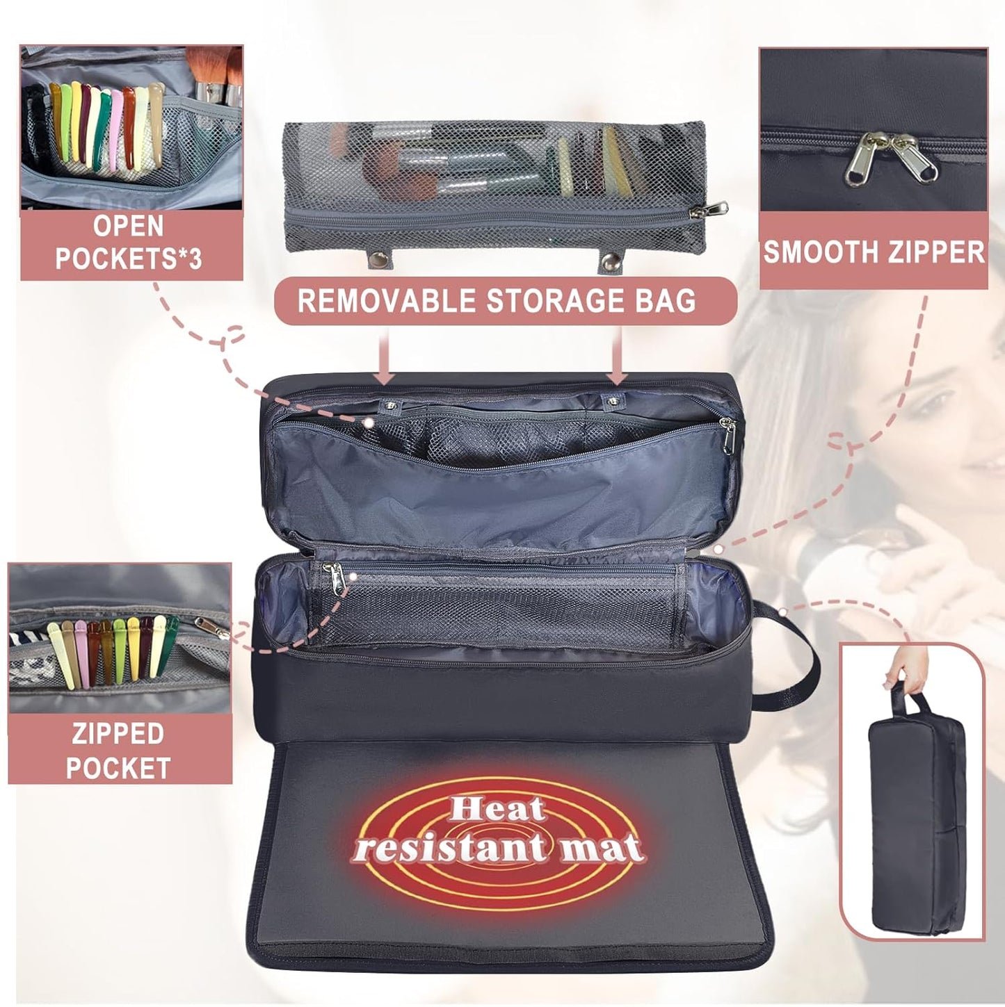 Hair Tools Travel Bag - Heat Resistant Mat & Storage Case for Hair Dryer, Flat Iron, Curling Iron | Essential Haircare Accessories for Women