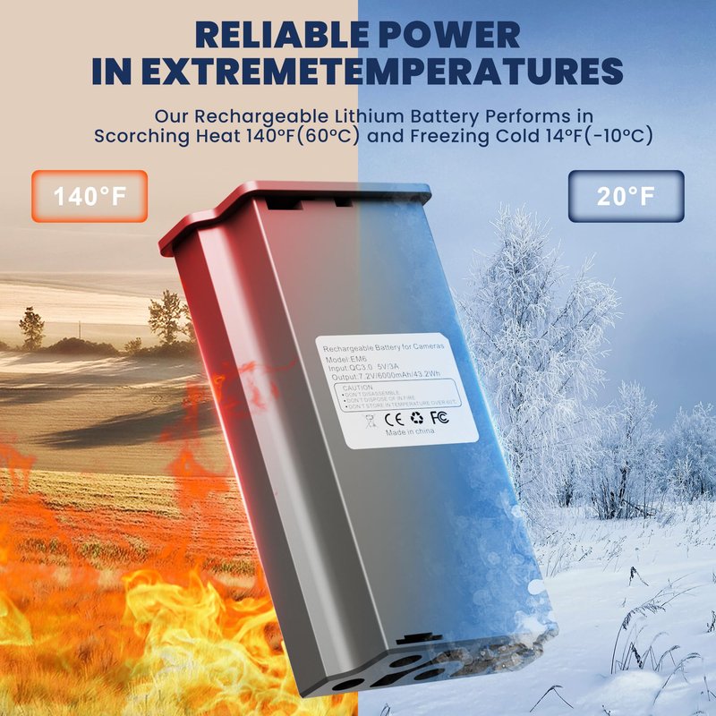 NovaVolt 1-Pack Solar-Ready Lipo Battery for Tactacam Reveal Trail Cameras, LED Power Meter - Compatible with X Gen 3/2.0/X Pro/X Ultra/SK/XB