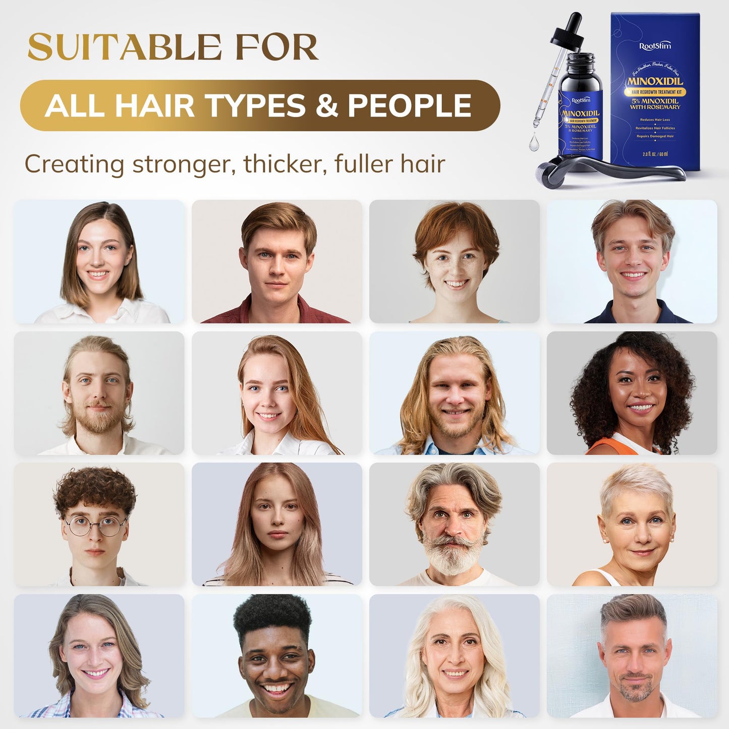 5% Minoxidil Hair Growth Serum for Men Women, with Rosemary &Biotin, Hair Loss Treatment Extract Support Thicker Fuller Healthier Hair Texture - 2 Fl Oz