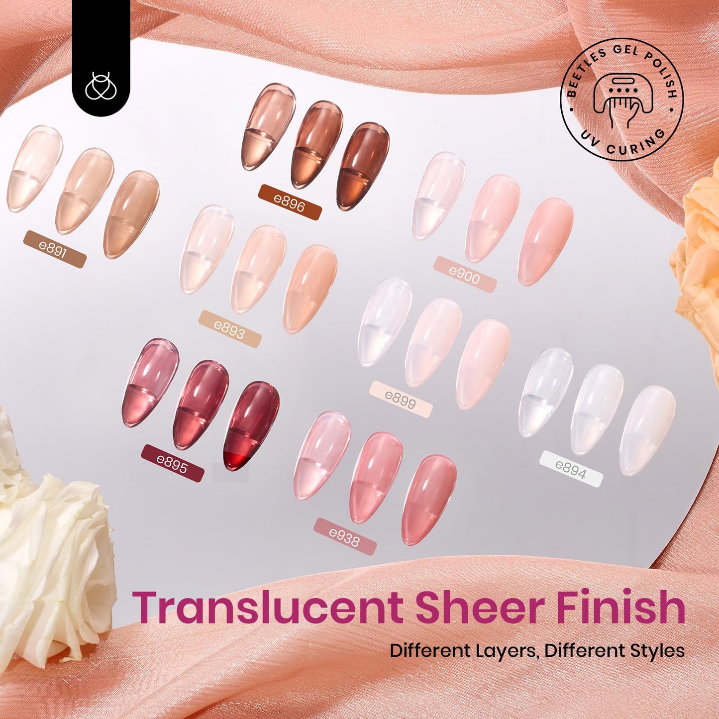 Beetles Jelly Gel Nail Polish Set, 8 Nude Pink Milky Brown Translucent Colors Gel Nail Polish Sweet Temptation Collection Soak Off LED Nail Art Manicure Kit DIY Salon at Home Gifts for Women