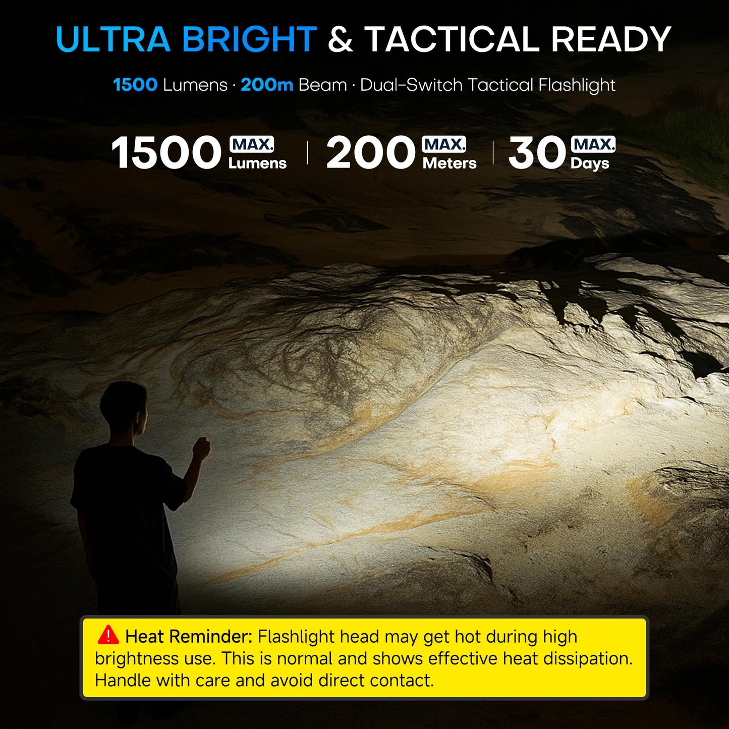 EDC Tactical Flashlight,1500 Lumen Flat Flashlights Rechargeable,Dual-Switches LED Small Flashlight with Digital Display,Stainless Steel 8 Modes Pocket Flash light for Home, Camping,and Emergency Use