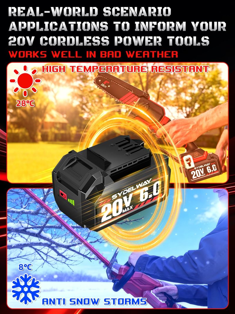 Sydelway 20V 6.0Ah Battery Replacement for Skil 20V Battery, Compatible with SKIL PWRCORE 20 Volt Cordless Power Tools and Chargers, Replacement for Skil Battery BY519601 BY519603 BY519702