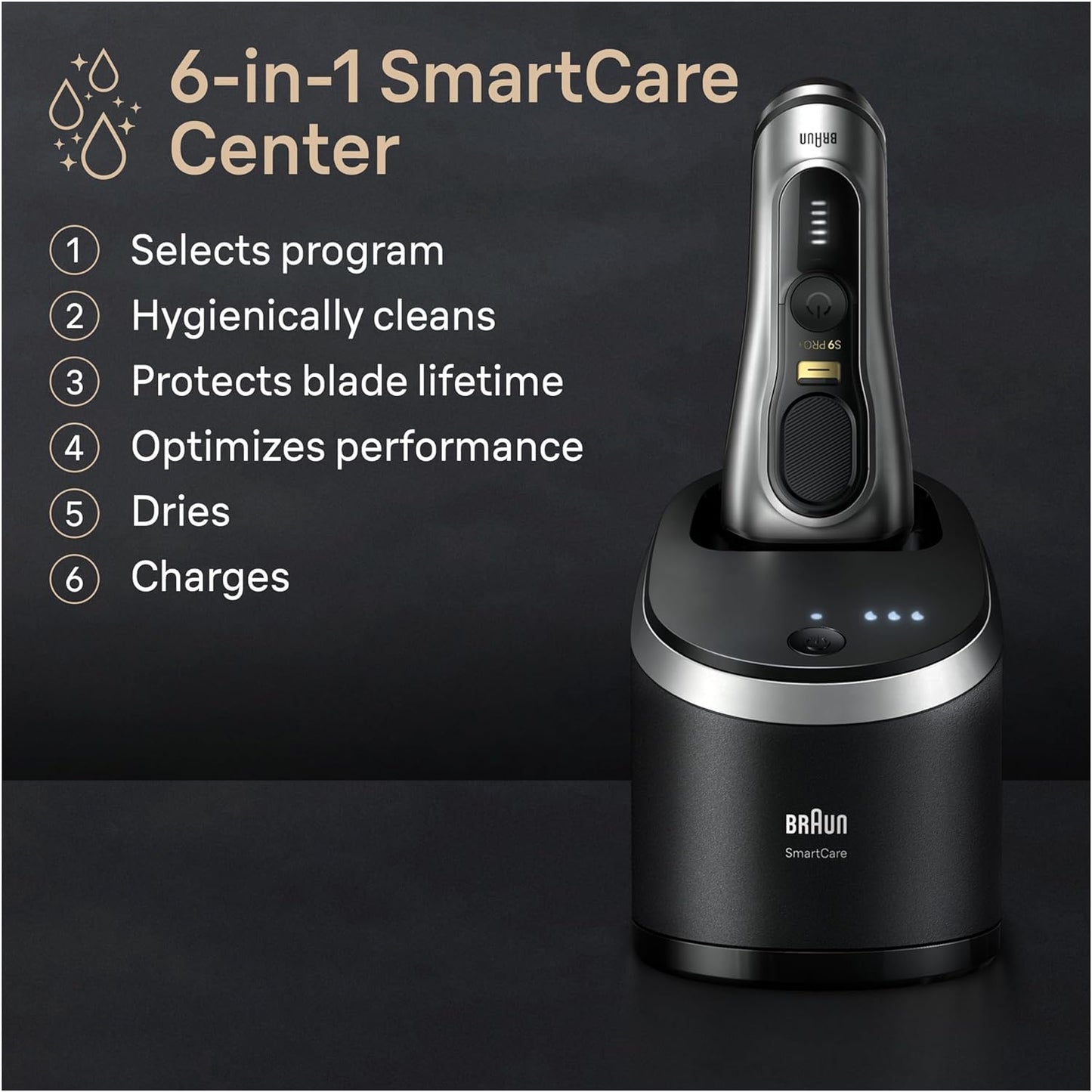 Braun Series 9 PRO+ Electric Razor for Men - 5 Pro Shaving Elements, Wet/Dry Use | SmartCare Center, 9597cc