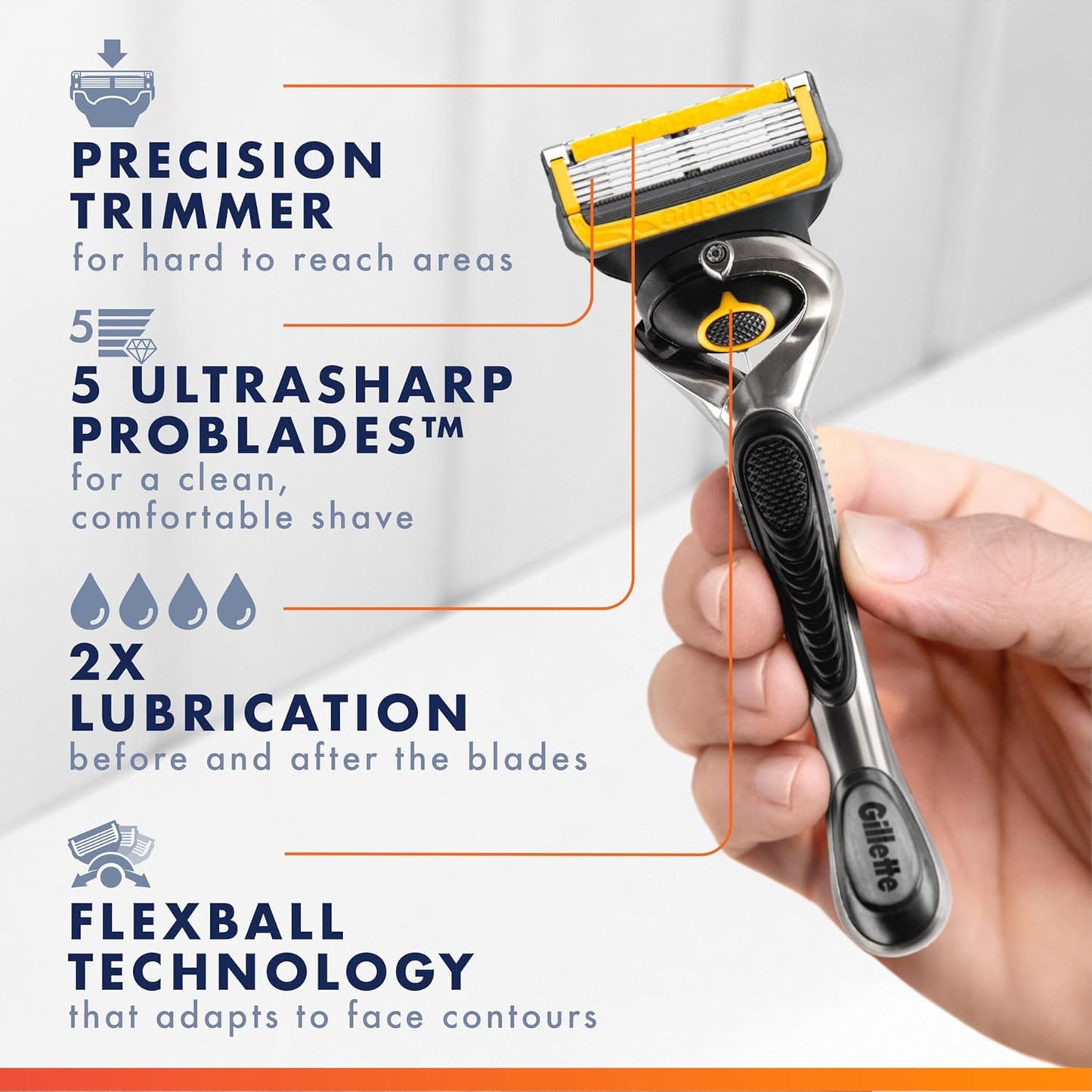 Gillette ProGlide Shield Men's Razor - 5-Blade Precision Trimmer with 4 Refills | Smooth Shave