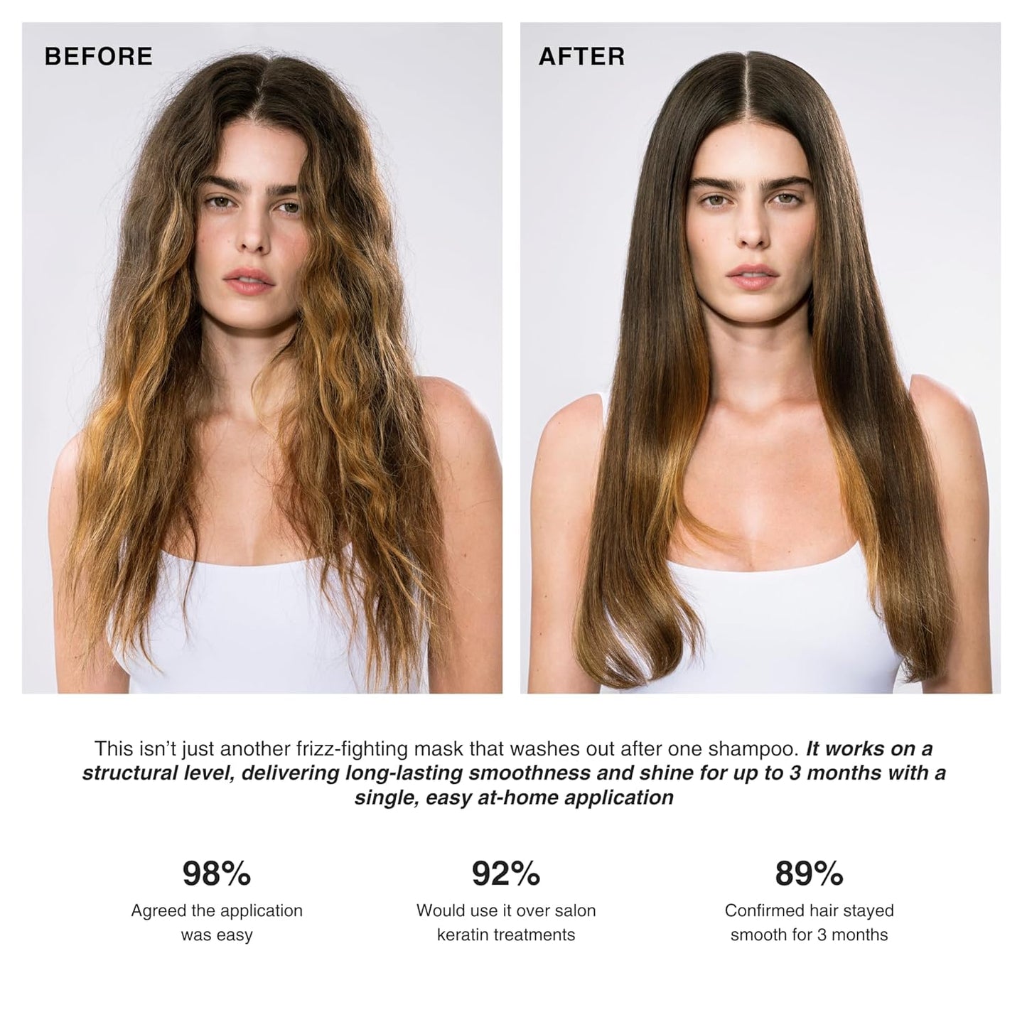 ANSWR Brazilian Keratin Hair Treatment - Eliminate Frizz, Salon Results at Home | Sulfate-Free, Safe for Colored Hair (3 x 100ml Kit)