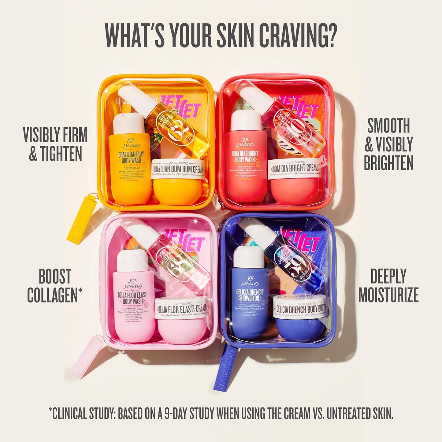 Travel Shower Kit - Sol de Janeiro Jet Set | Perfect for On-the-Go Hydration and Refreshment
