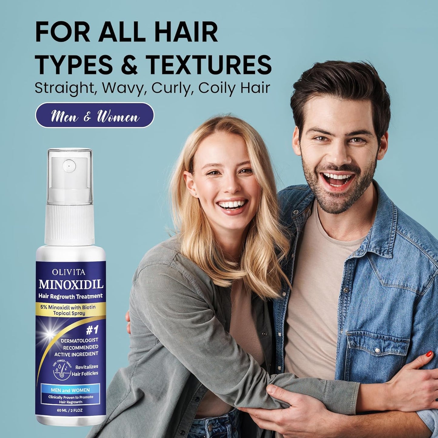 Minoxidil Hair Growth Kit for Men & Women | Regrowth Treatment Serum with Biotin & Rosemary - 2 Pack for Thicker, Stronger Hair