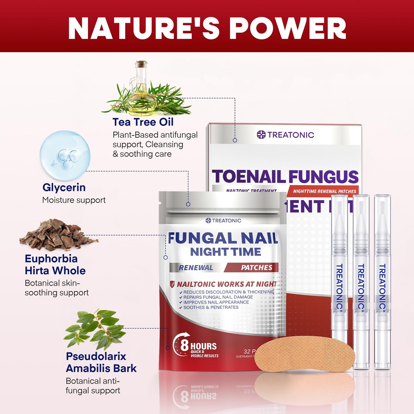 Treatonic Toenail Treatment Kit: Toe Nail Solution with Pen & Patches - 21-W5N N-TERT