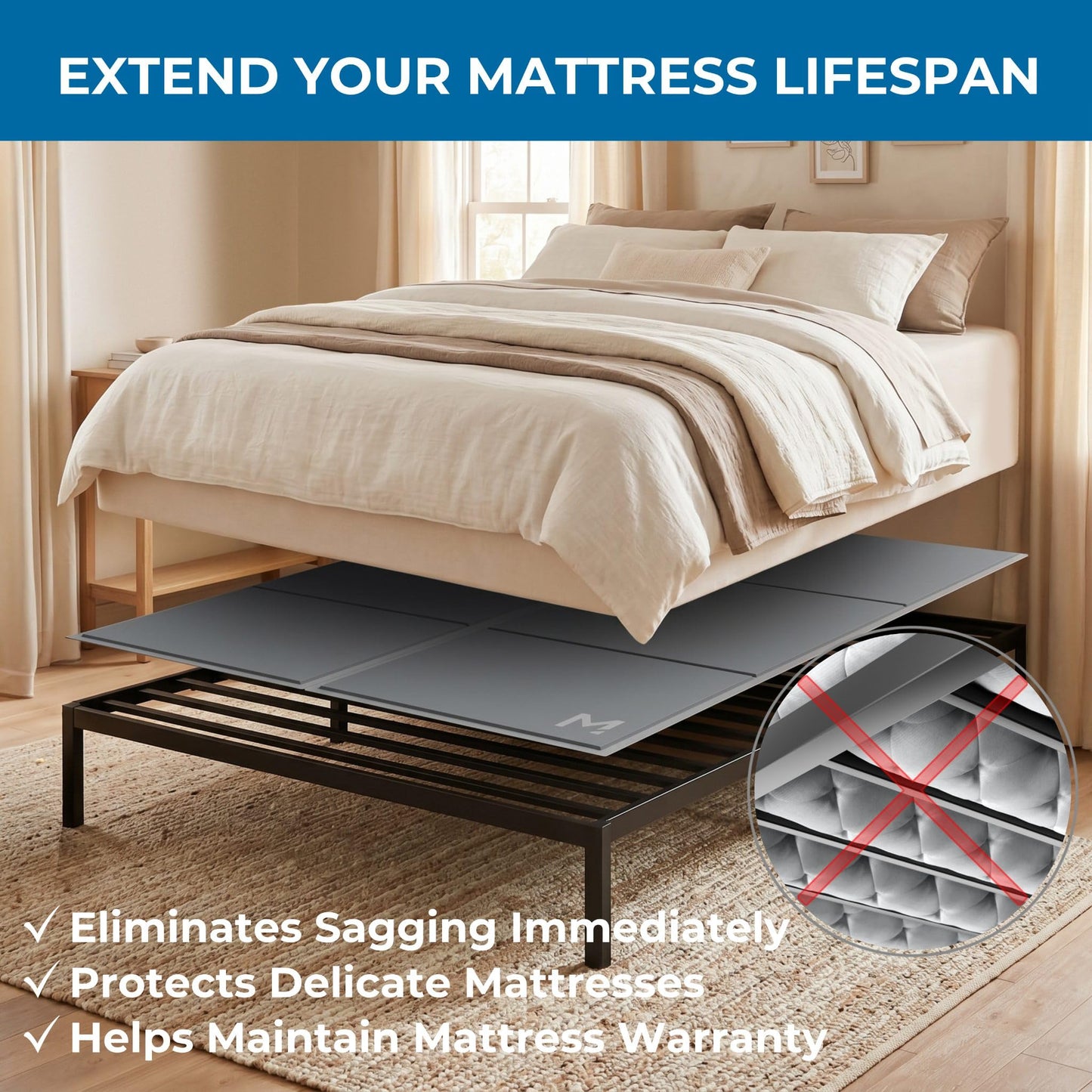 Meliusly Heavy Duty Bunkie Board Queen Size (60x80) - Non-Slip Breathable Bed Support Board for Slatted Bed Frame, Anti-Sag Under Bed Support, Noise Minimizing Moisture Resistant Bed Board