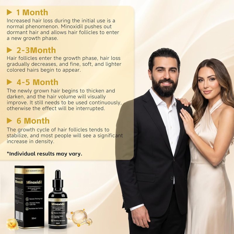 Minoxidil Essence 5% - Hair & Beard Growth Serum for Men & Women | Strengthens Roots & Activates Follicles, 1.76 fl oz - Black
