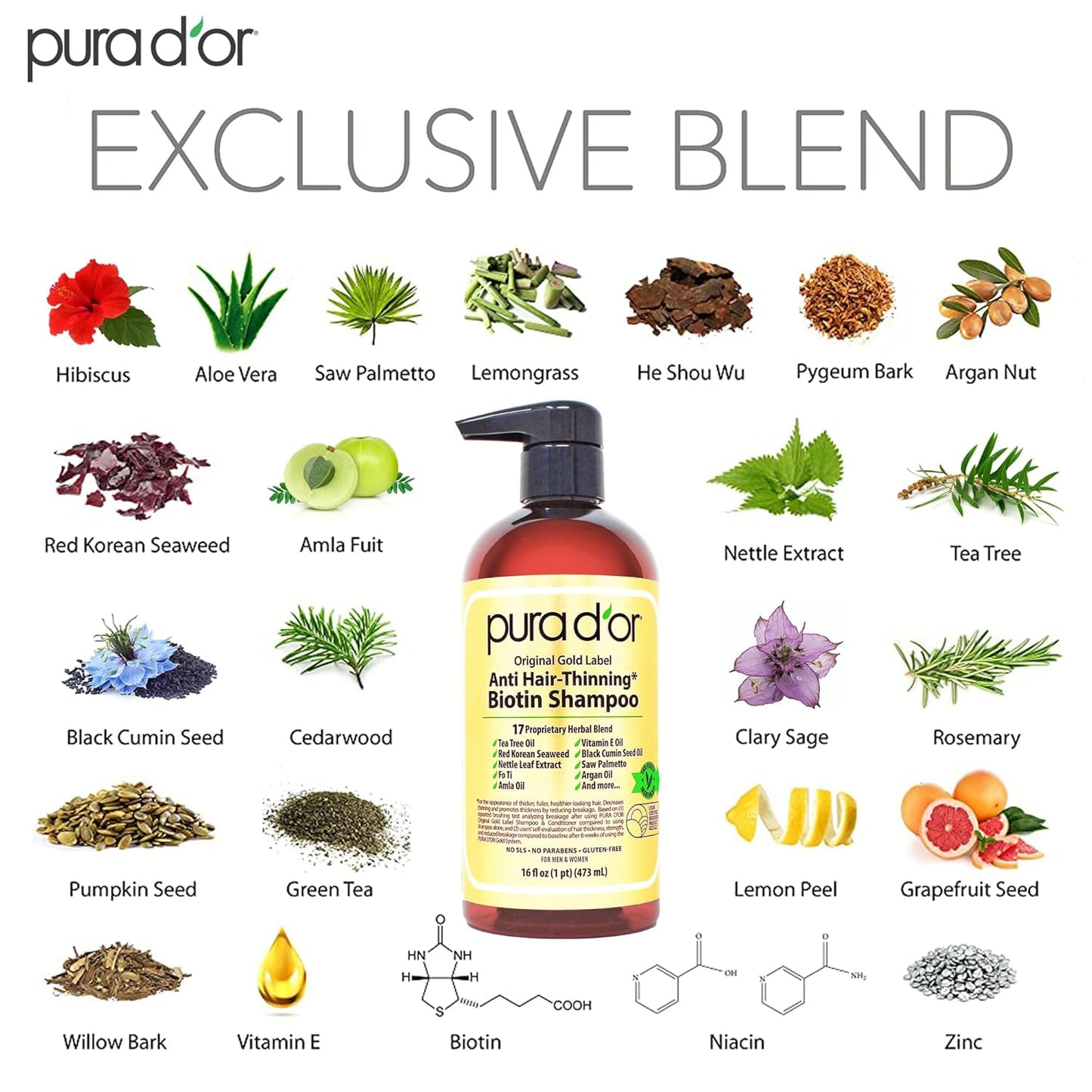 PURA D'OR Anti-Thinning Shampoo - Biotin & Argan Oil | Sulfate-Free, Strengthens & Volumizes Hair, 16 oz