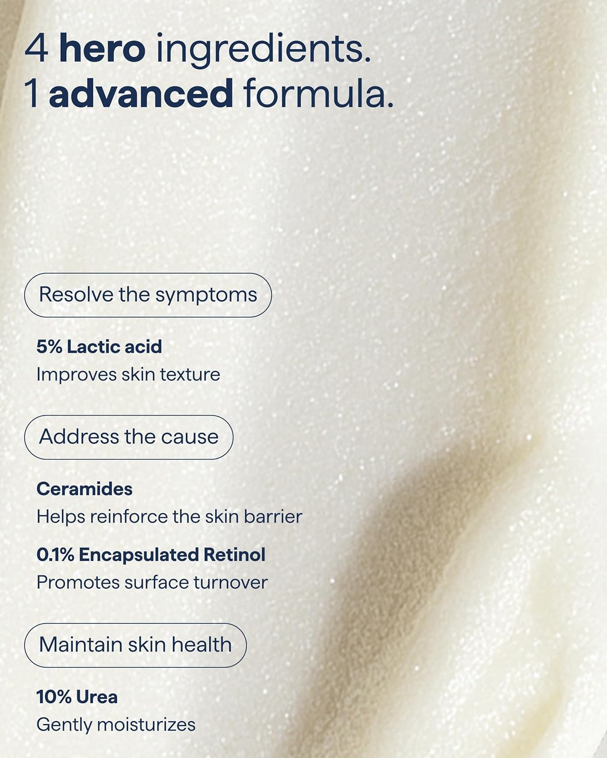 KP Exfoliating Body Moisturizer - Keratosis Pilaris Treatment with Urea & Lactic Acid | Smoothing Lotion for Textured Skin