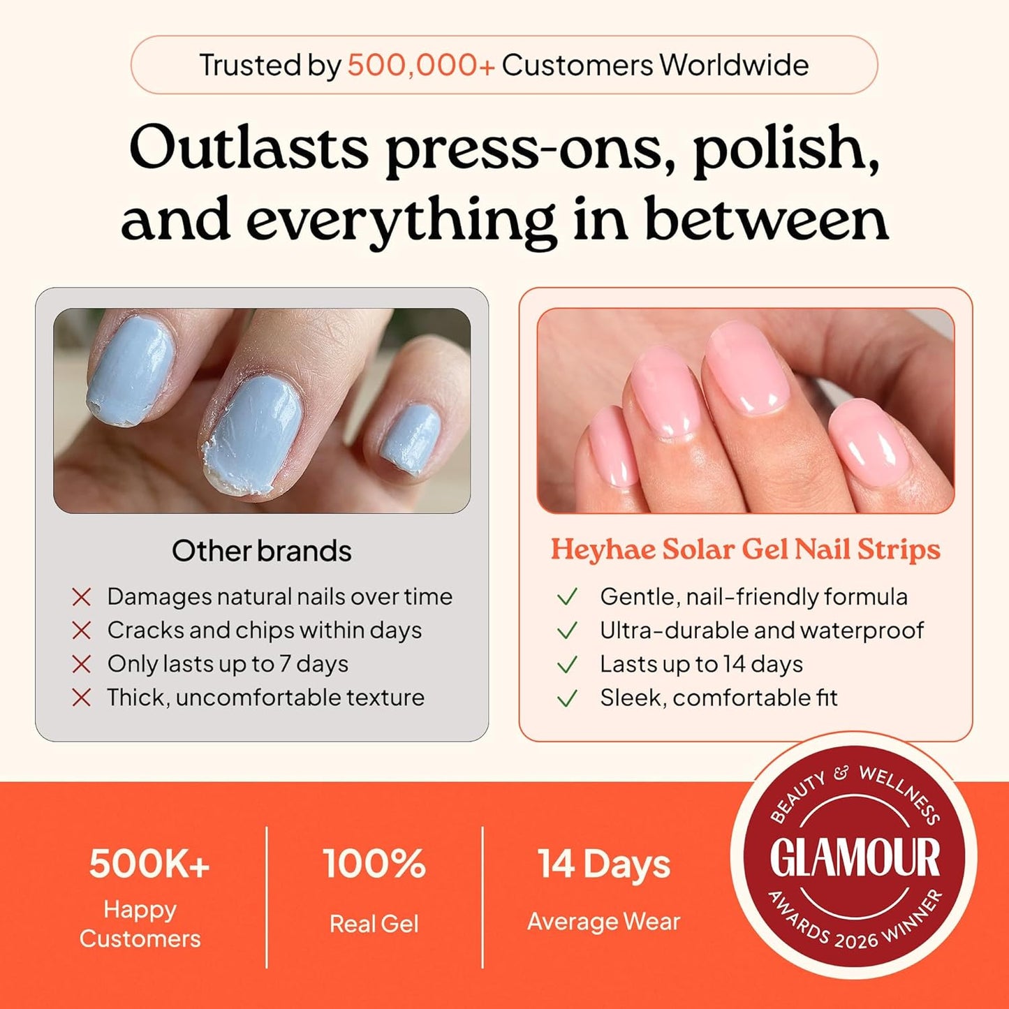 Heyhae Semi Cured Gel Nail Strips - Easy Apply Solid Pink Spring Design | 28 Strips, Prep Pads & Nail File Included
