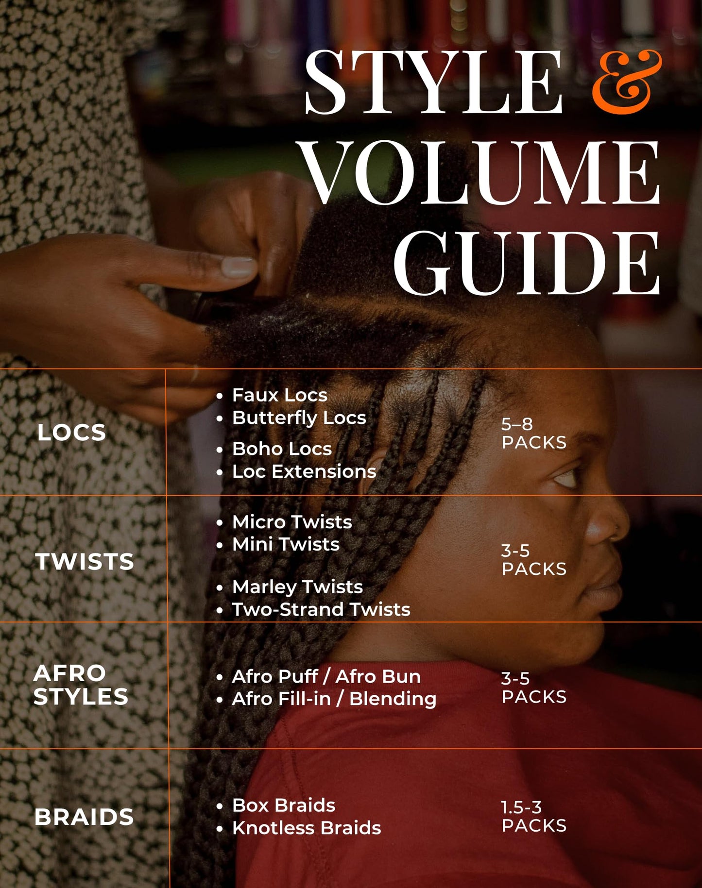 The Fox Afro Kinkys Bulk Human Hair Bundles for Braiding (14 Inch, Natural Color #1B, 50g), 100% Unprocessed Soft 4C Human Hair for Boho Braids, Twists, Dreadlocks & Loc Repair, Kid-Friendly