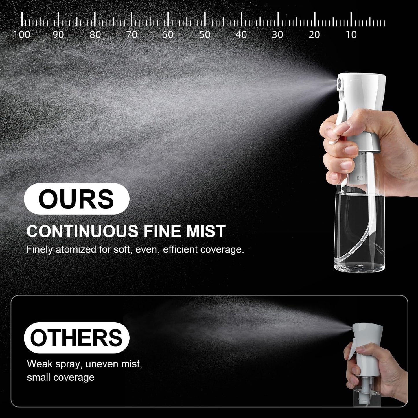Continuous Spray Bottle for Hair - Fine Mist Water Mister | Recycled Misting Sprayer for Styling & Cleaning - 2 Pack 6.1 OZ
