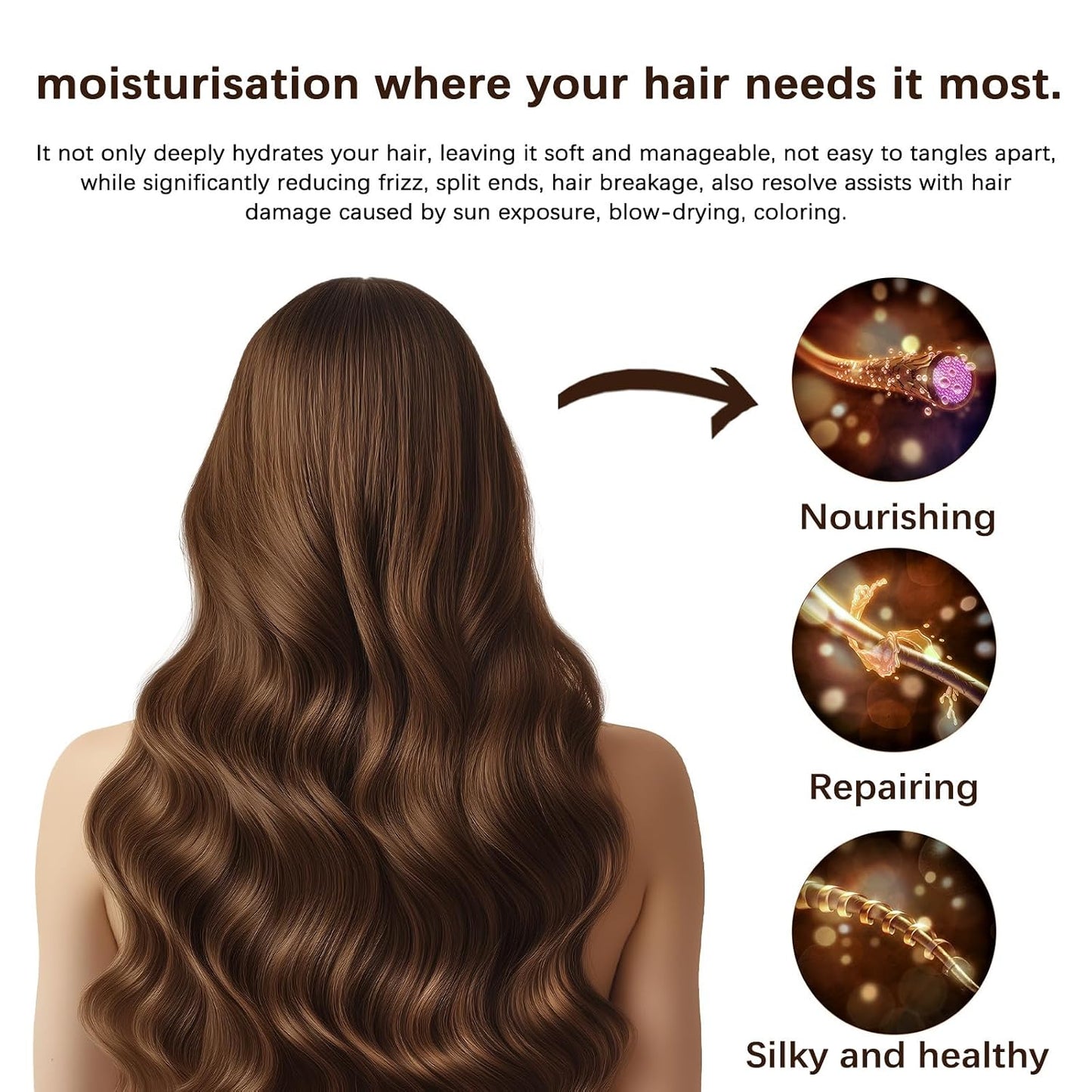 Collagen Hair Treatment - Deep Repair Conditioner & Hydrating Hair Mask for Dry, Damaged Hair | 3.38 Fl Oz (100ml)