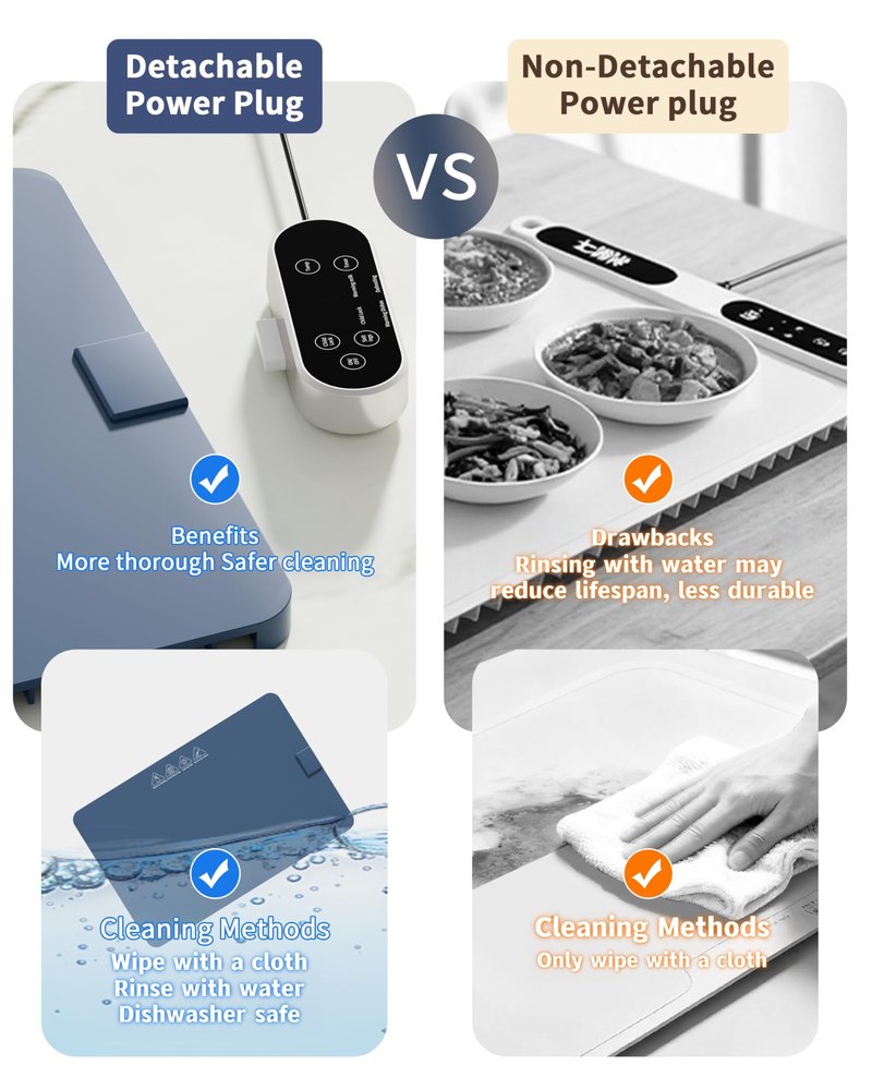Food Warming Mat, Silicone Full Surface Heating Warming Mat for Food with 6 Temperature Settings, Timer and Child Lock, Electric Roll Up Food Warmers Tray for Parties Buffet,Home and Commercial Use.