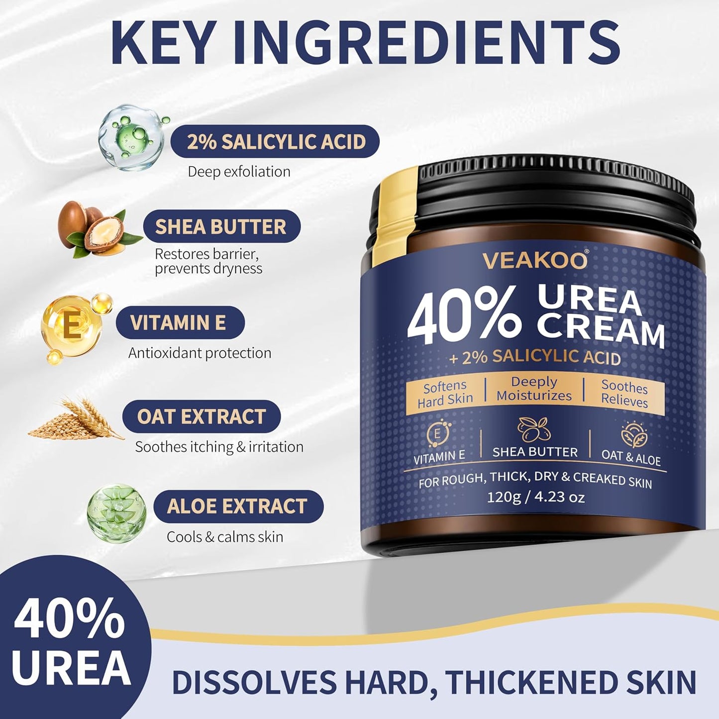 Urea Cream 40% for Feet - Maximum Strength Foot Cream with 2% Salicylic Acid | Intensive Repair for Dry, Cracked Heels