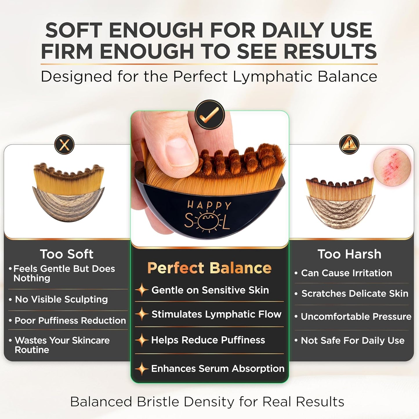 Lymphatic Contour Face Brush - Ergonomic Dry Brushing Tool for Puffiness & Glow | Compact Travel Size