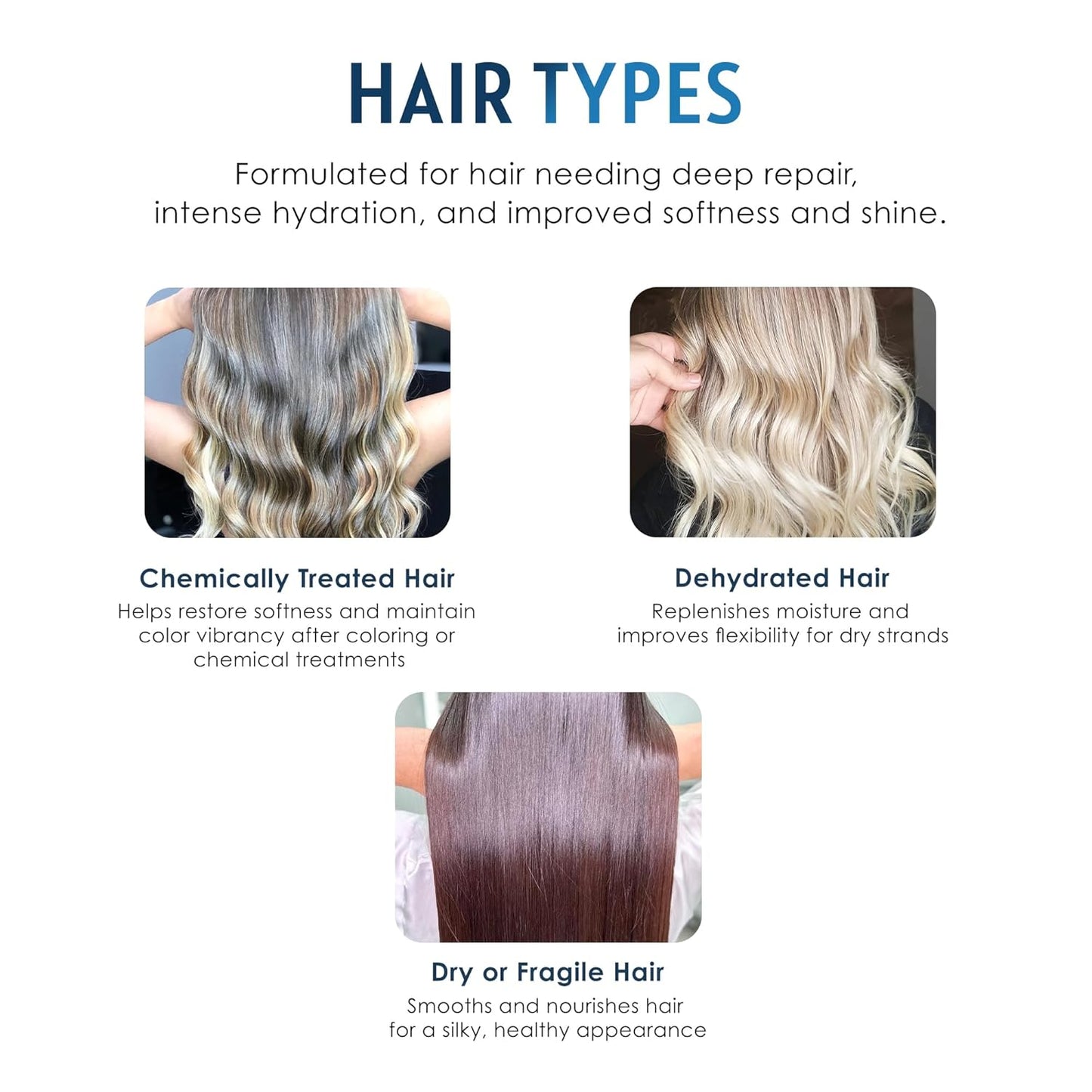 Phytoca Cosmetics Nutritive Hair Mask - Deep Hydration & Nutrition for Dry Hair | 8.45 oz, Collagen & Pro-Vitamin B5