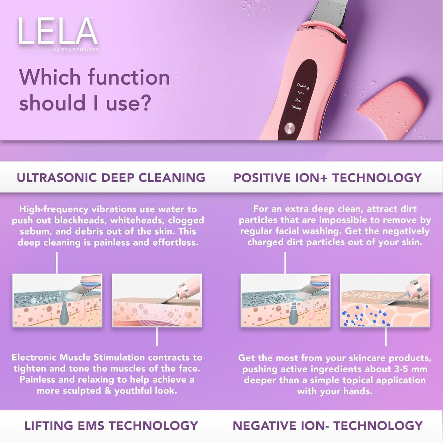 Spa Sciences LELA 4-in-1 Facial Spatula | Deep Cleansing, Pore Extraction & Anti-Aging Benefits