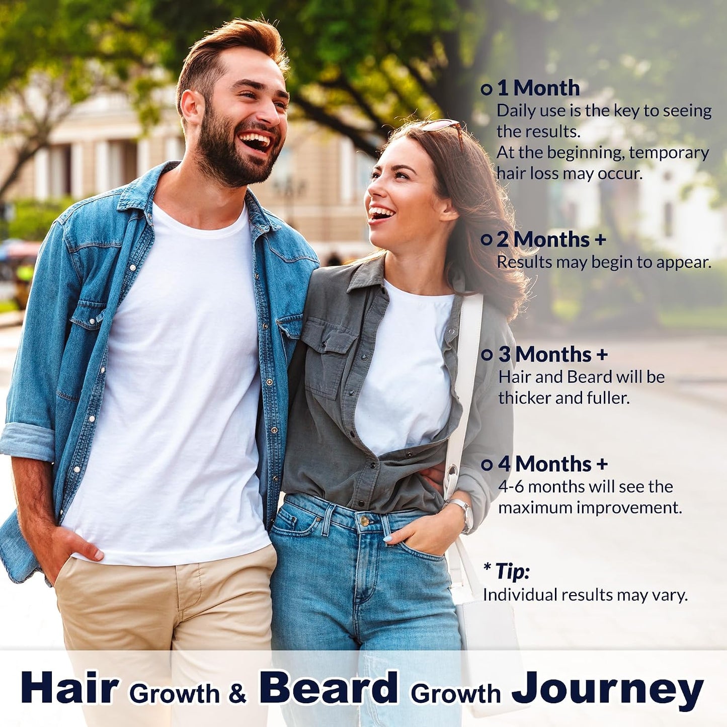 Minoxidil 5% Hair Growth Treatment for Men & Women - Regrowth Spray for Hair & Beard | 2-Pack
