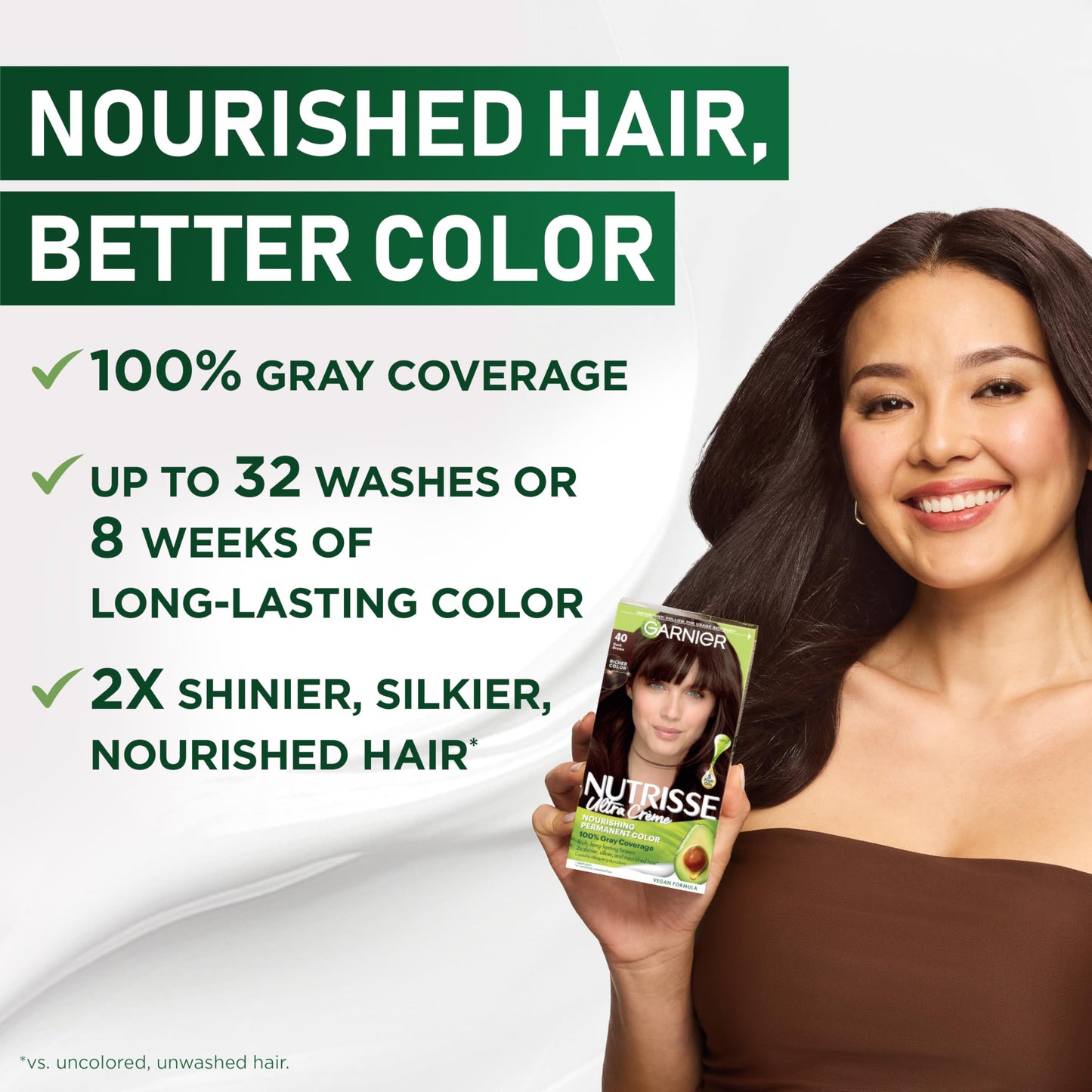 Garnier Nutrisse Ultra Crème Hair Color, Permanent Hair Dye with 100% Gray Coverage, Vegan & Cruelty-Free, 10 Black (Licorice), 1 Count