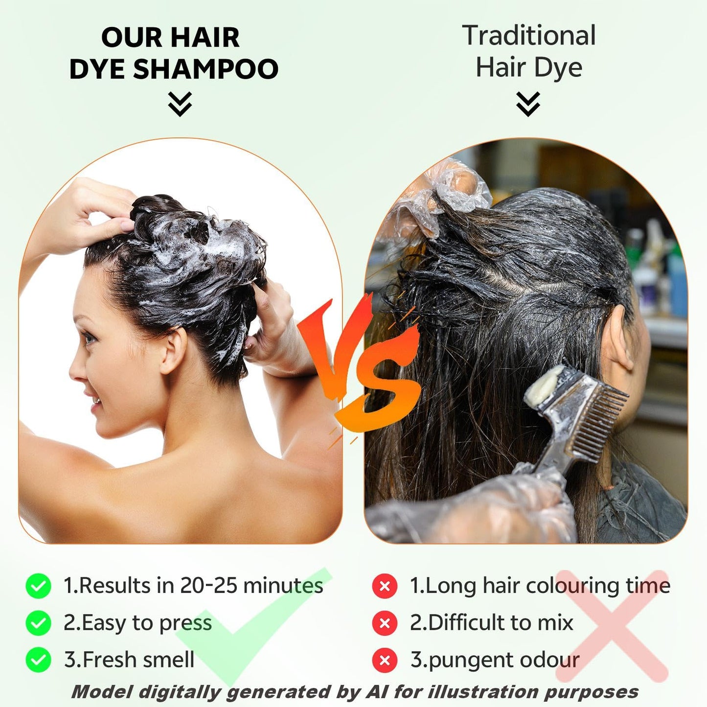 JUANCHI Black Hair Dye Shampoo 3 in 1, 150ML Hair Dye Shampoo for Women Men