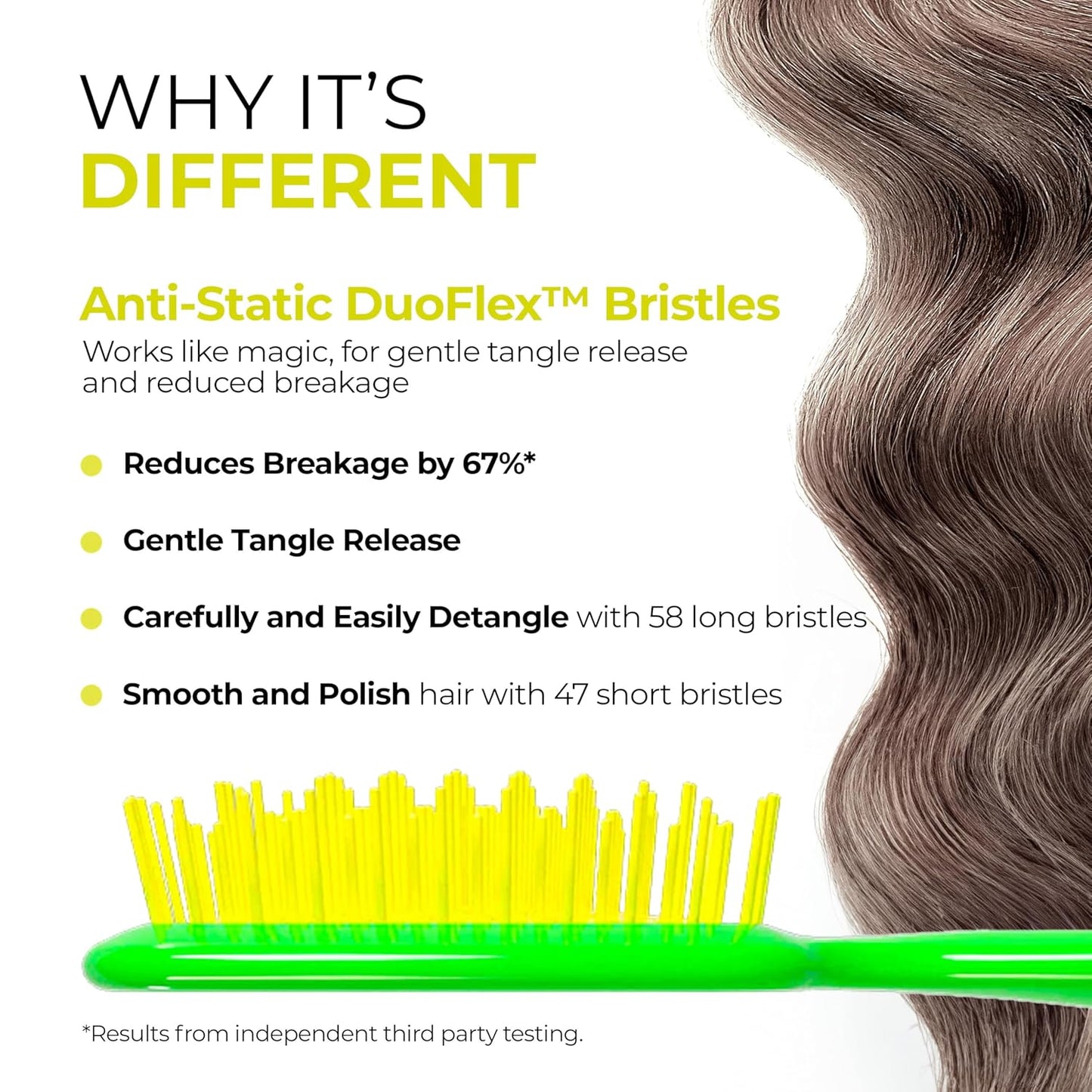 FHI Heat Detangling Brush - Pain-Free Brushing for All Hair Types | Durable DuoFlex Bristles, Lightweight Handle