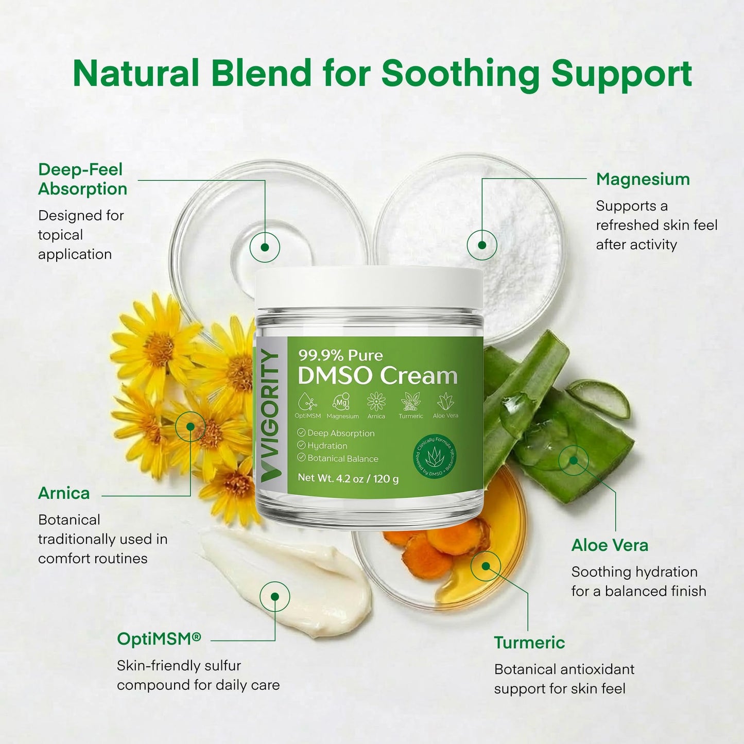 Vigority DMSO Cream 99.9% Pure for Topical Joint, Muscle Comfort - DMSO Pharmaceutical Grade Cream with Arnica, Magnesium, Turmeric, OptiMSM, Aloe Vera 3.53oz