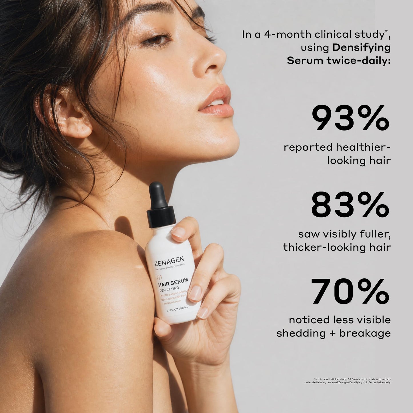 Zenagen Densifying Hair Serum | Boosts Hair Density 3.4 Fl Oz