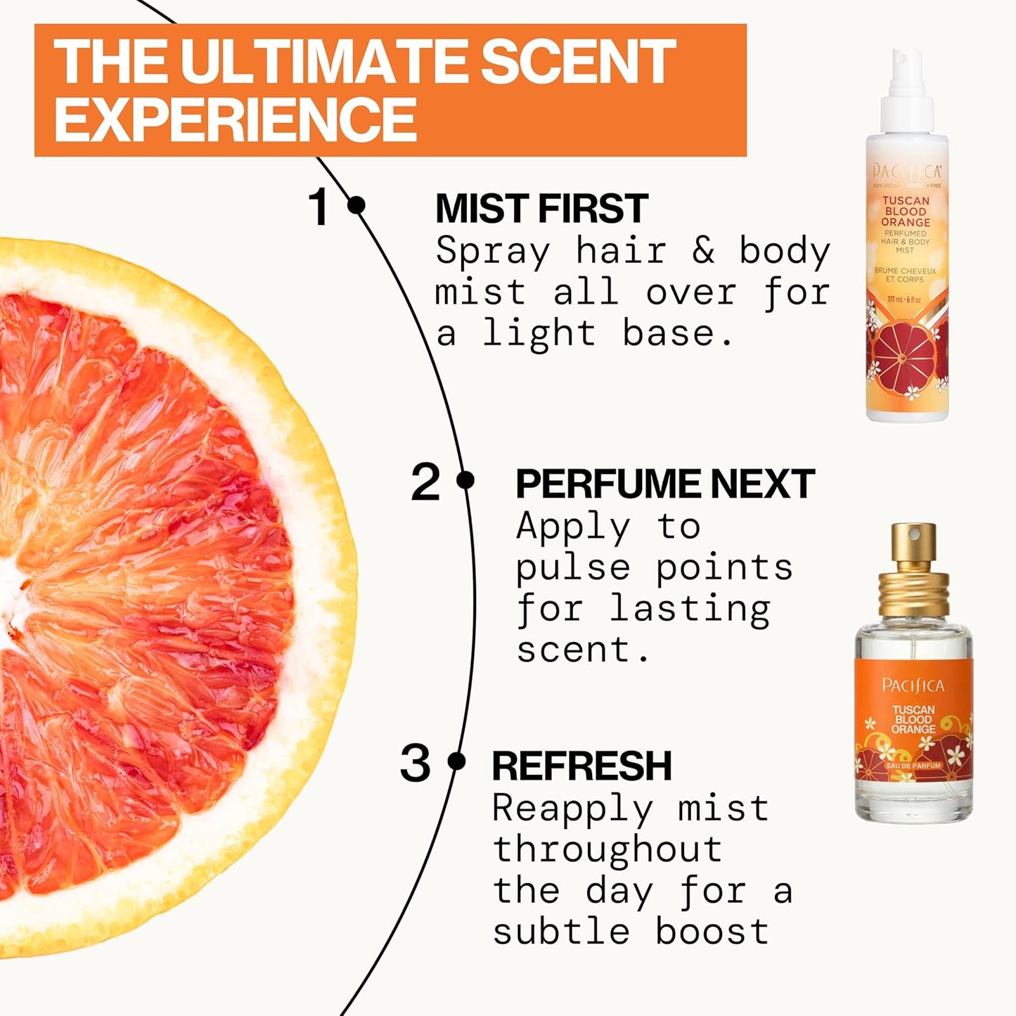 Tuscan Blood Orange Perfume Spray for Women - Vegan & Cruelty-Free | Made in USA